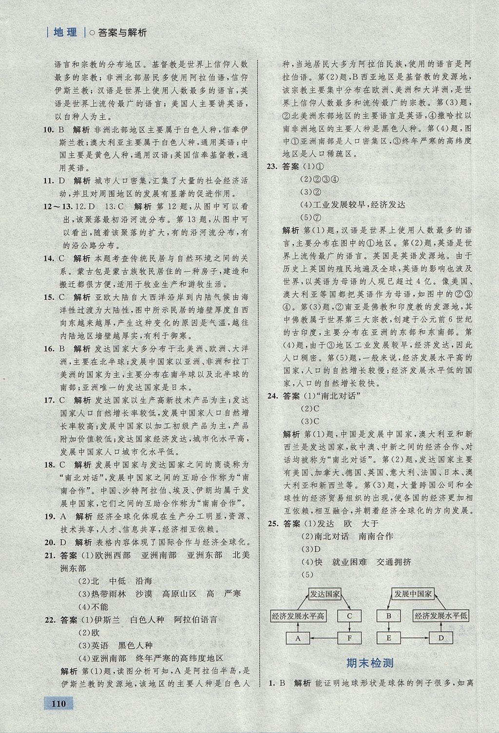 2017年初中同步学考优化设计七年级地理上册人教版 参考答案第28页