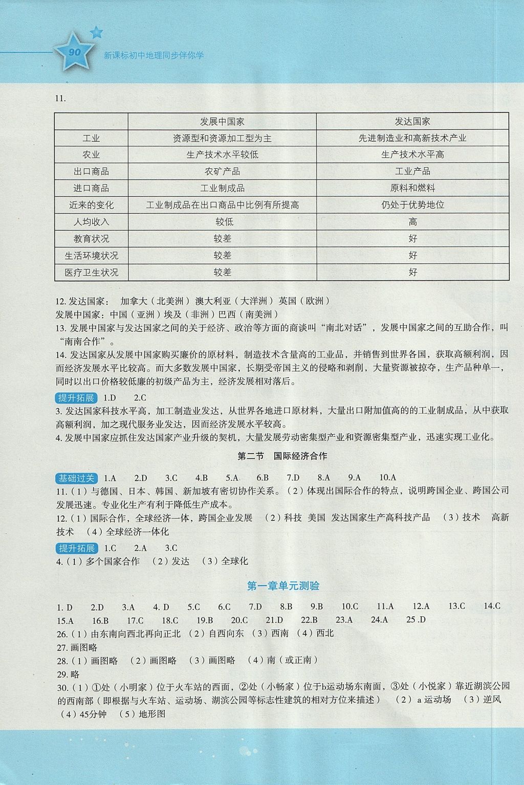 2017年新課標(biāo)初中地理同步伴你學(xué)七年級上冊湘教版 參考答案第5頁