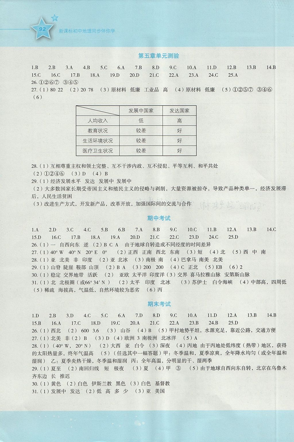 2017年新課標(biāo)初中地理同步伴你學(xué)七年級(jí)上冊(cè)湘教版 參考答案第7頁