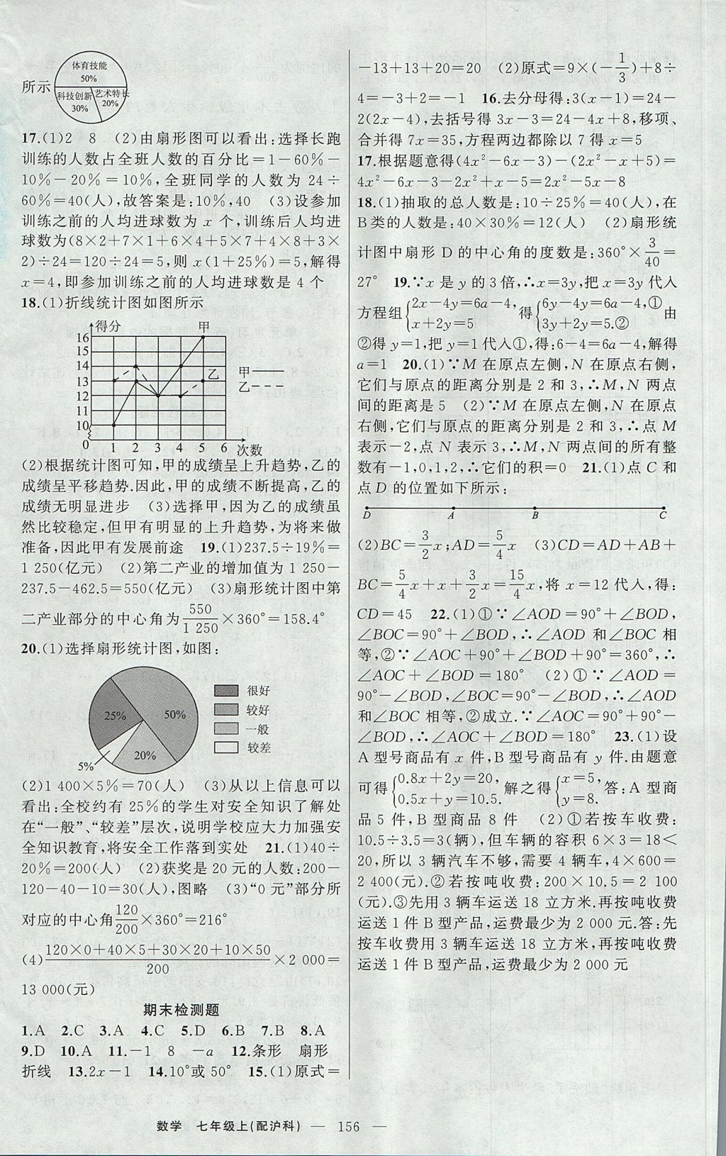 2017年原創(chuàng)新課堂七年級數(shù)學上冊滬科版 參考答案第20頁