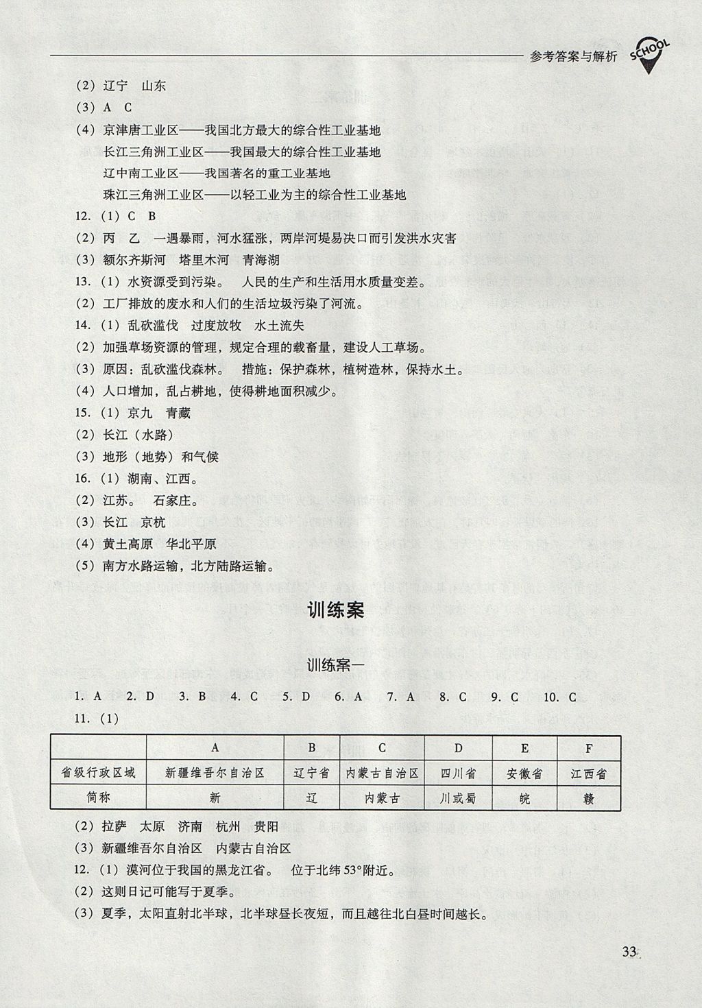 2017年新課程問題解決導(dǎo)學(xué)方案八年級地理上冊人教版 參考答案第33頁