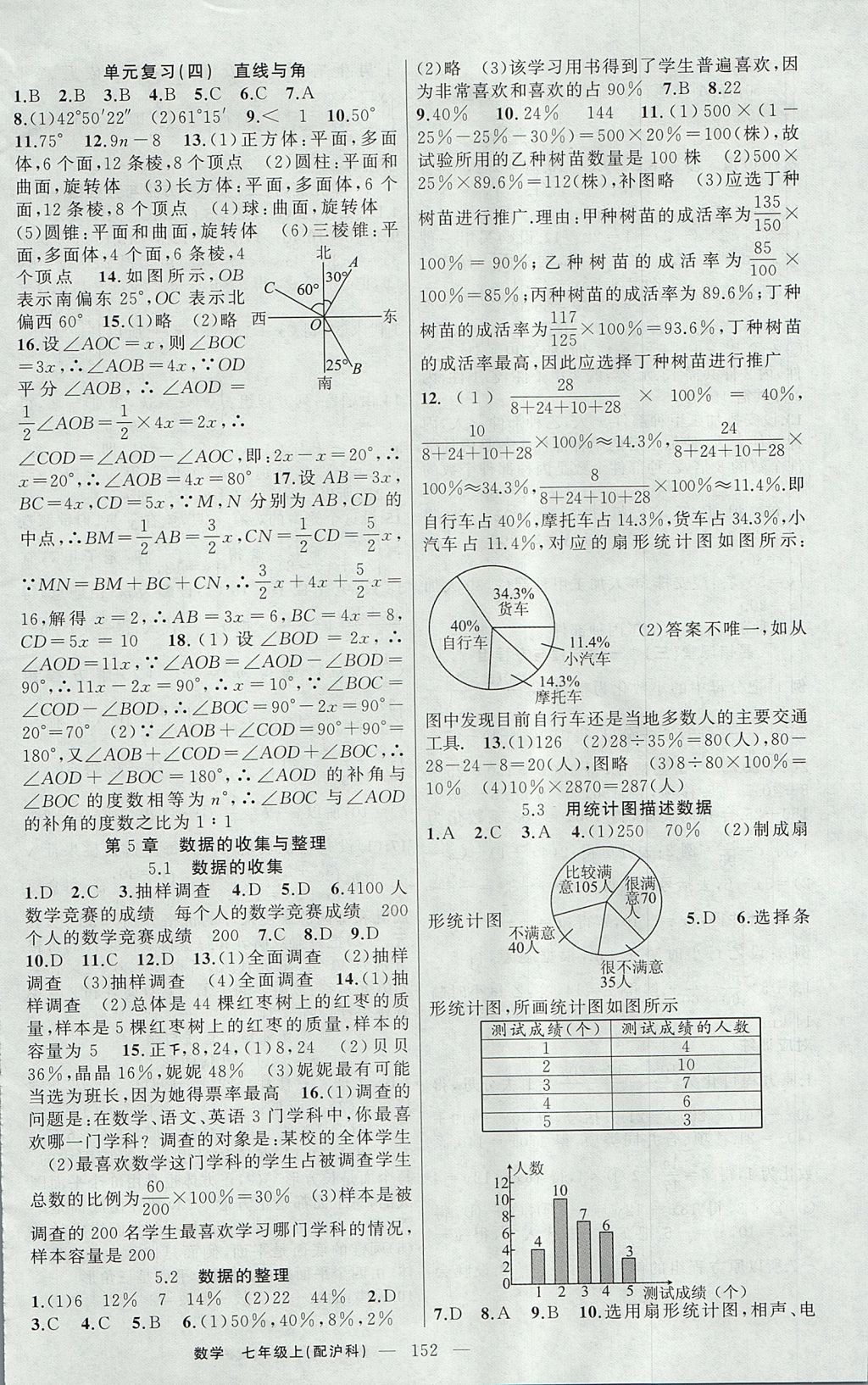 2017年原創(chuàng)新課堂七年級(jí)數(shù)學(xué)上冊滬科版 參考答案第16頁