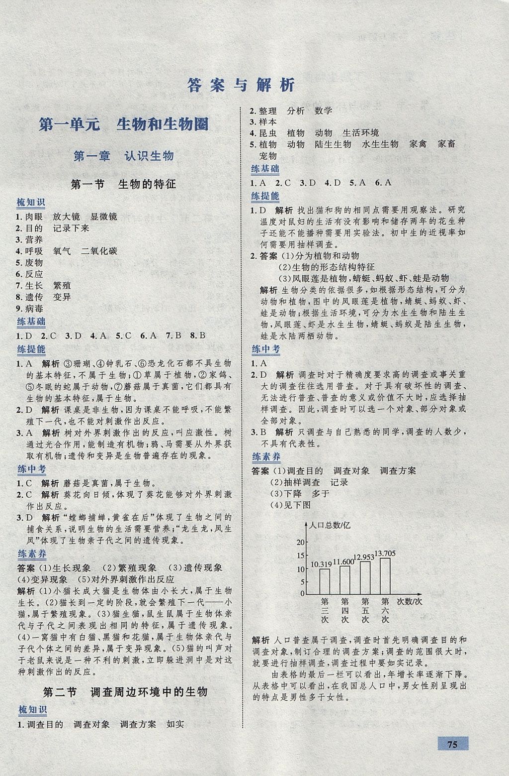 2017年初中同步学考优化设计七年级生物上册人教版 参考答案第1页