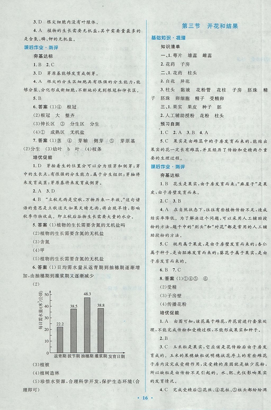 2017年人教金學(xué)典同步解析與測評(píng)學(xué)考練七年級(jí)生物學(xué)上冊人教版 參考答案第30頁