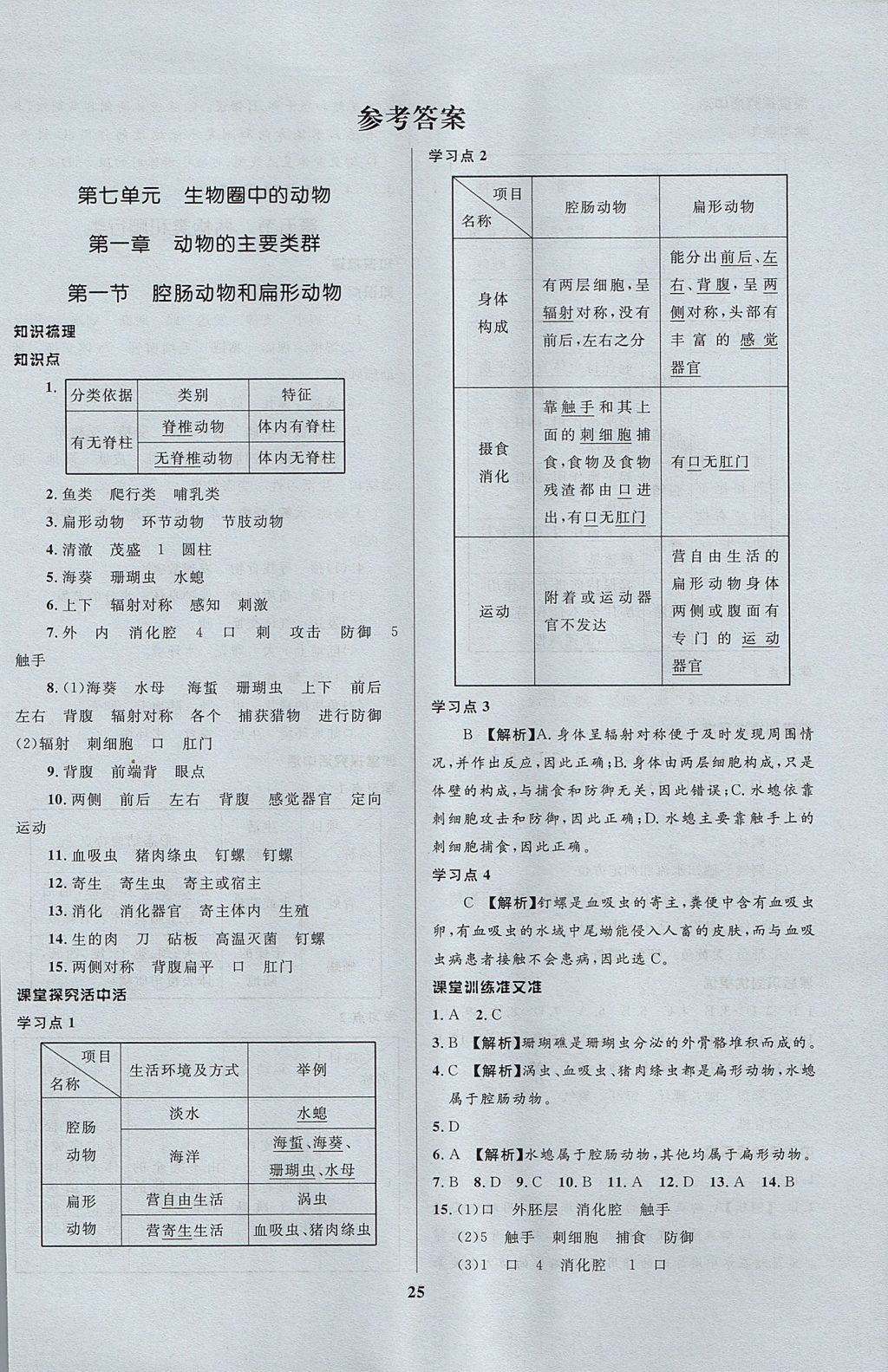 2017年天梯学案初中同步新课堂八年级生物上册 参考答案第1页