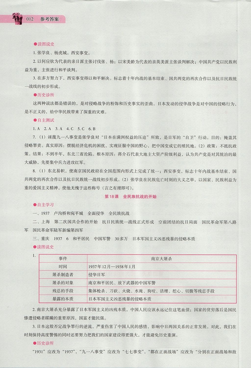 2017年中国历史助学读本八年级上册岳麓版 参考答案第12页