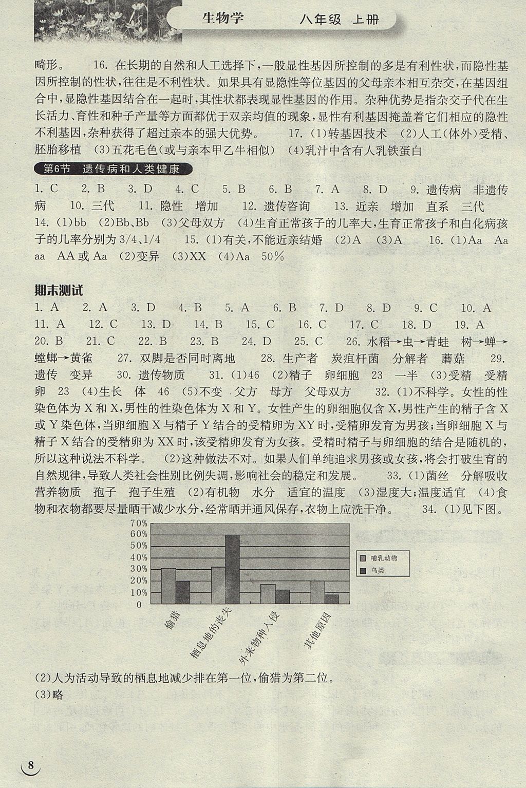 2017年长江作业本同步练习册八年级生物学上册北师大版 参考答案第8页