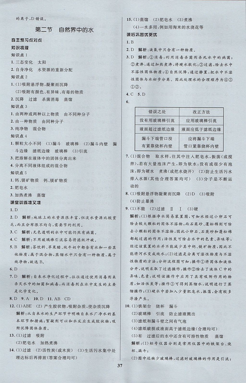 2017年天梯学案初中同步新课堂八年级化学全一册鲁教版五四制 参考答案第5页