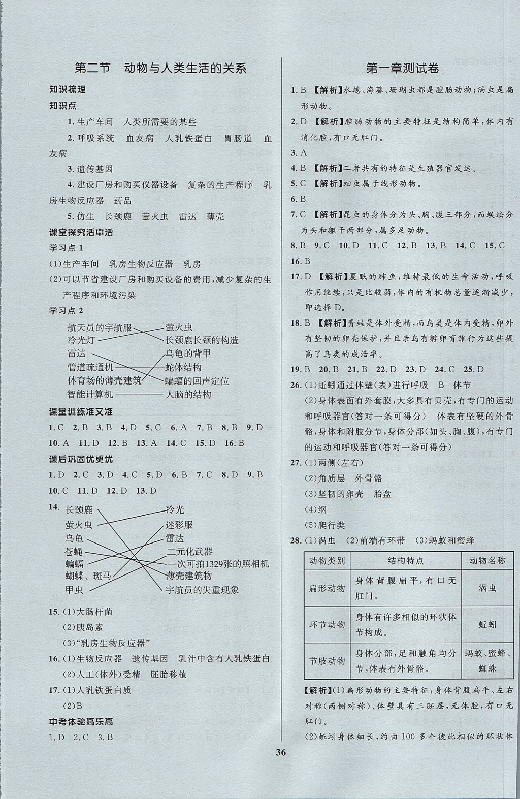 2017年天梯学案初中同步新课堂八年级生物上册 参考答案第12页