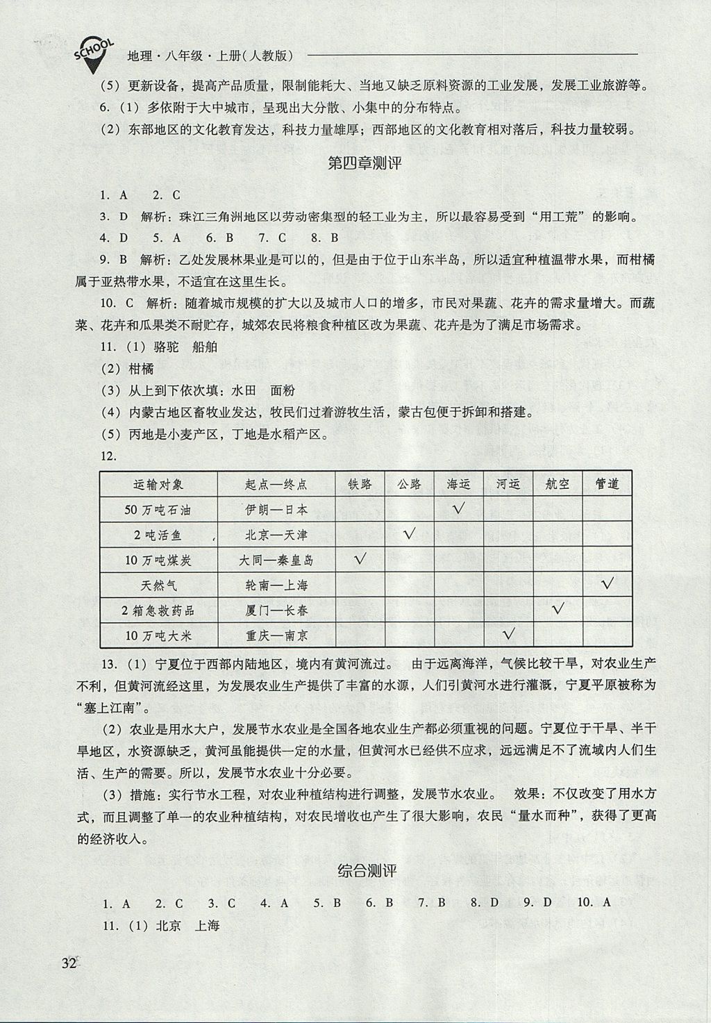 2017年新課程問題解決導(dǎo)學(xué)方案八年級地理上冊人教版 參考答案第32頁