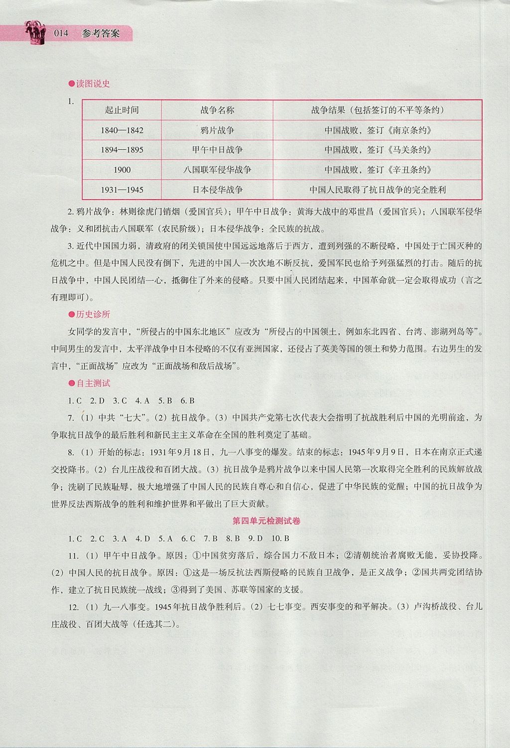 2017年中国历史助学读本八年级上册岳麓版 参考答案第14页