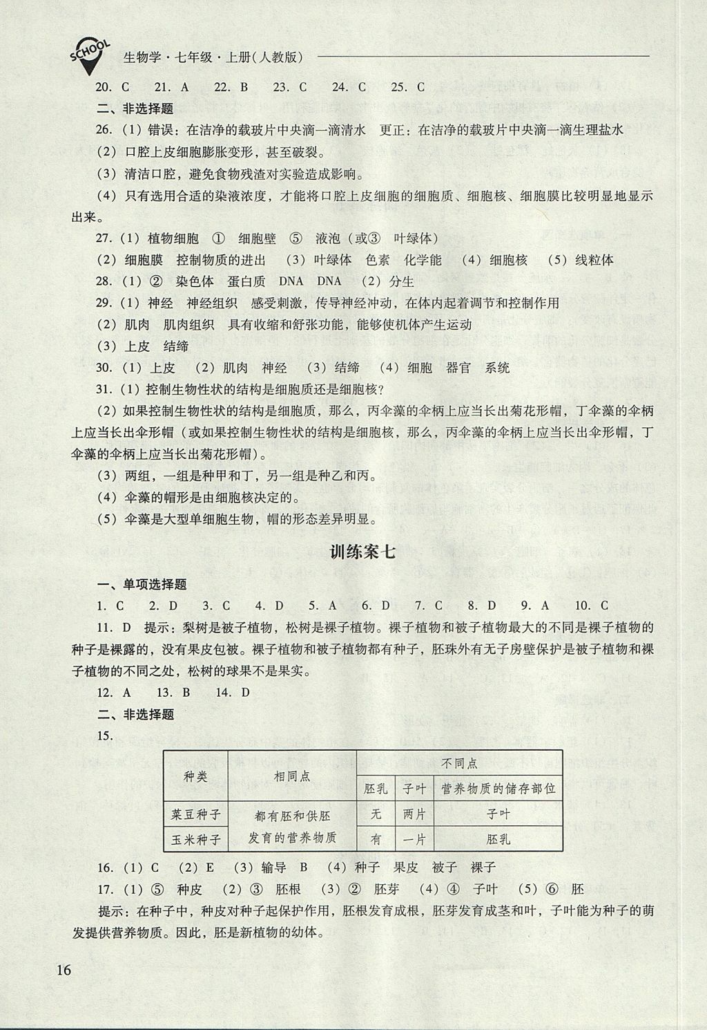 2017年新課程問題解決導(dǎo)學(xué)方案七年級生物學(xué)上冊人教版 參考答案第16頁