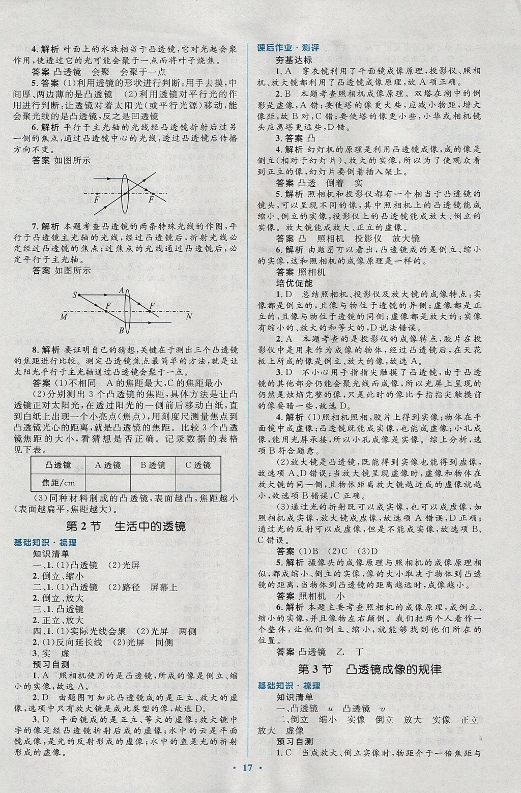 2017年人教金學(xué)典同步解析與測評學(xué)考練七年級地理上冊人教版 參考答案第17頁