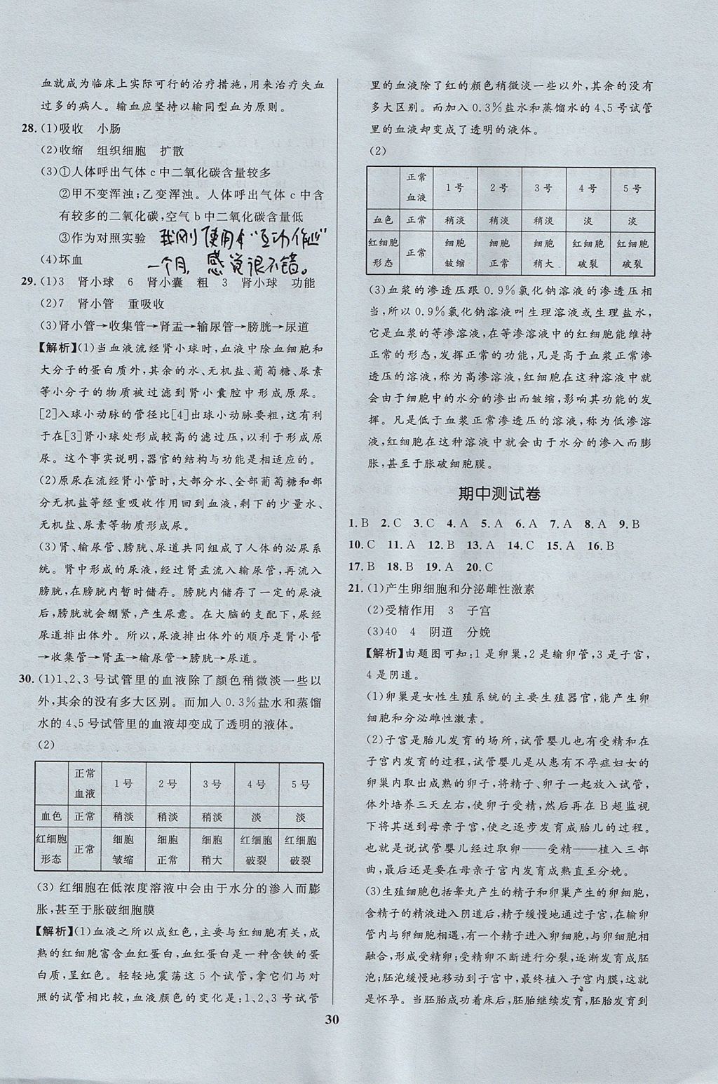 2017年天梯学案初中同步新课堂七年级生物上册鲁科版五四制 参考答案第18页