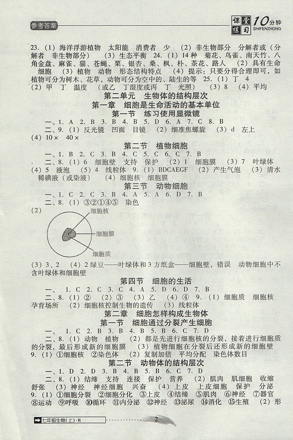 2017年翻轉(zhuǎn)課堂課堂10分鐘七年級生物上冊人教版 參考答案第2頁