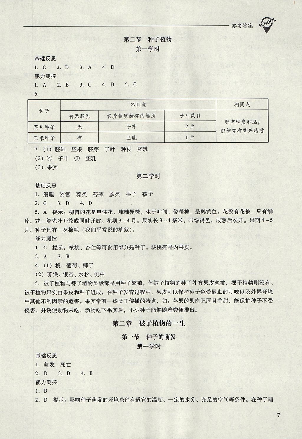 2017年新課程問(wèn)題解決導(dǎo)學(xué)方案七年級(jí)生物學(xué)上冊(cè)人教版 參考答案第7頁(yè)