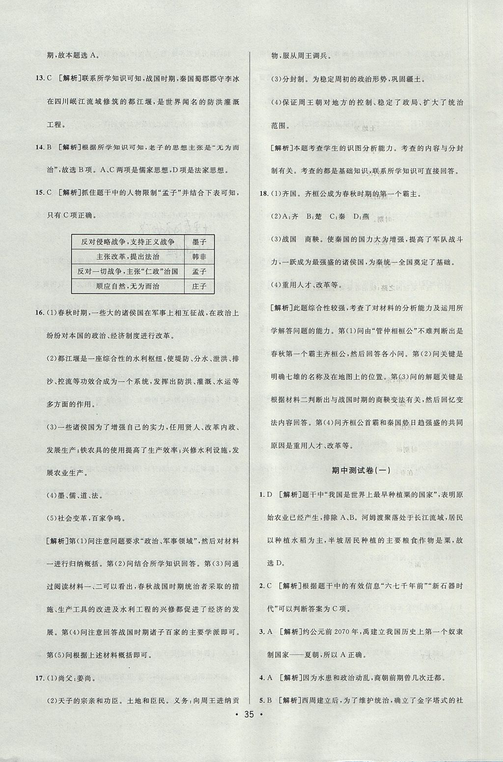 2017年99加1活页卷七年级历史上册人教版 大卷答案第17页