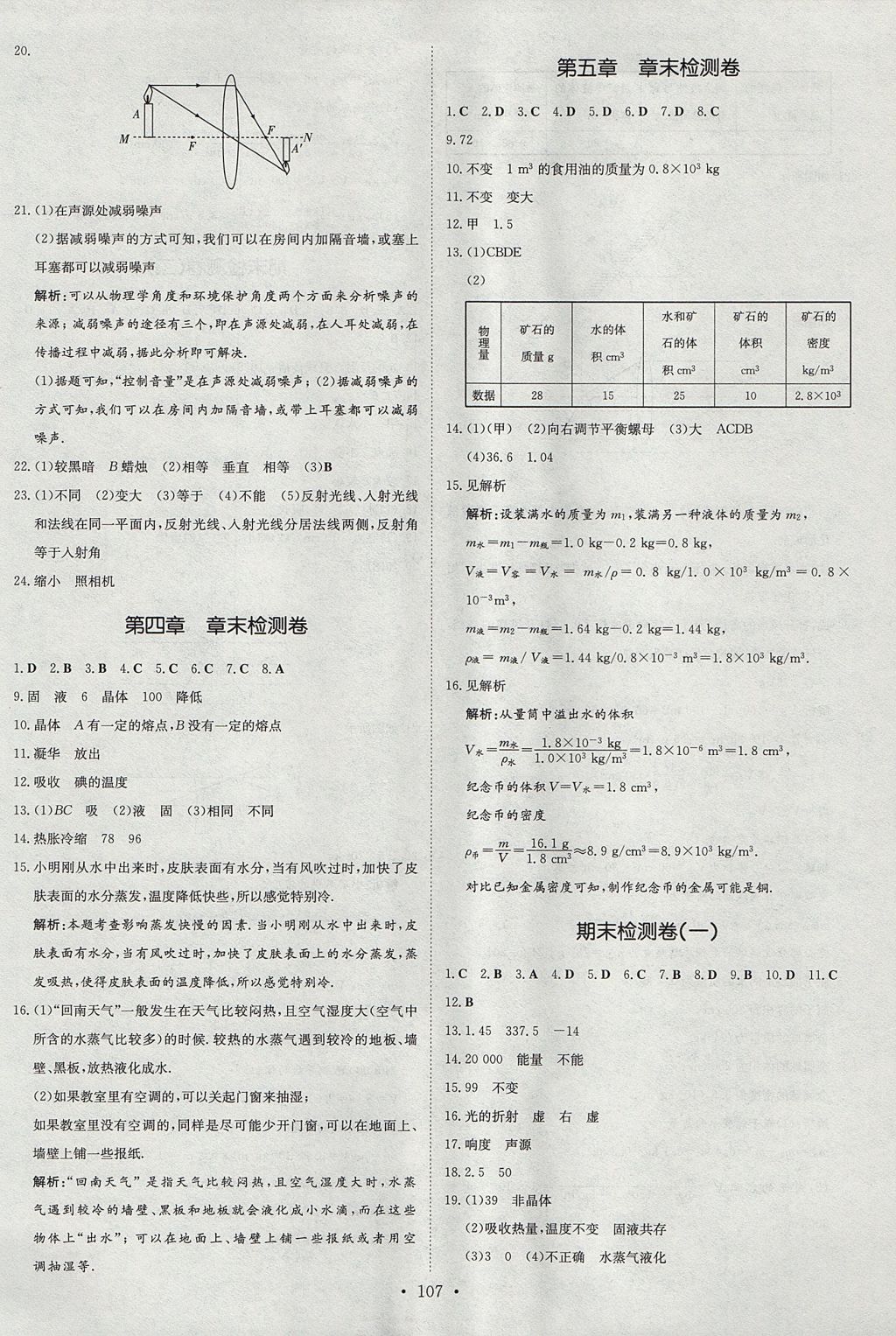 2017年练案课时作业本八年级物理上册粤沪版 参考答案第17页