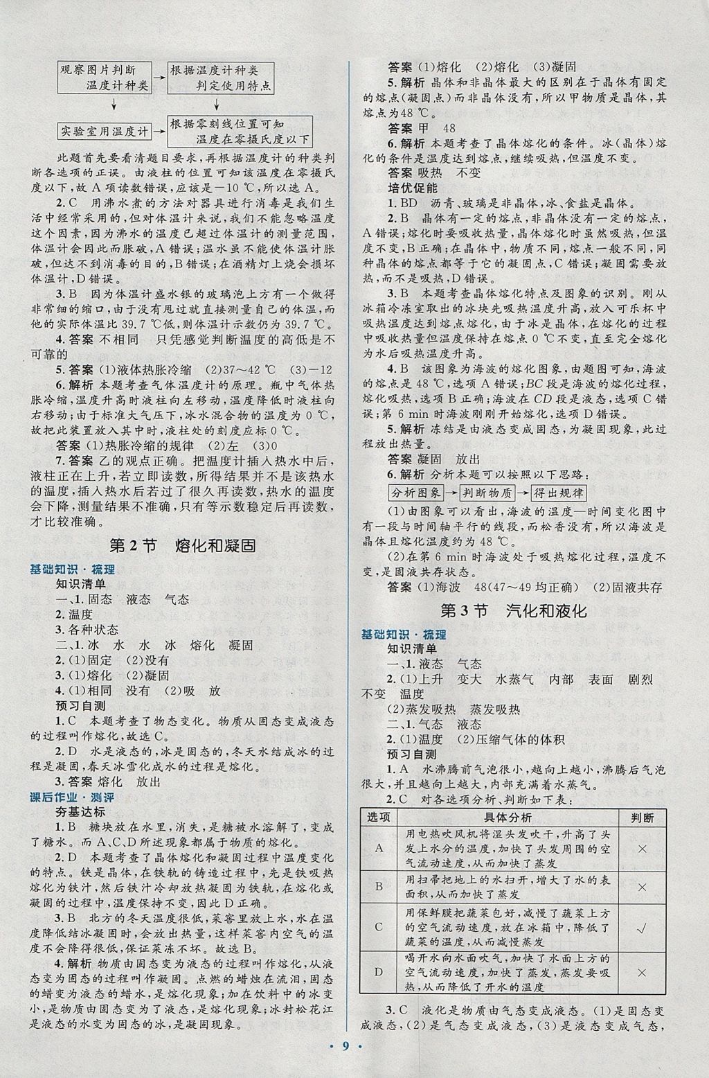 2017年人教金學(xué)典同步解析與測評學(xué)考練七年級地理上冊人教版 參考答案第9頁