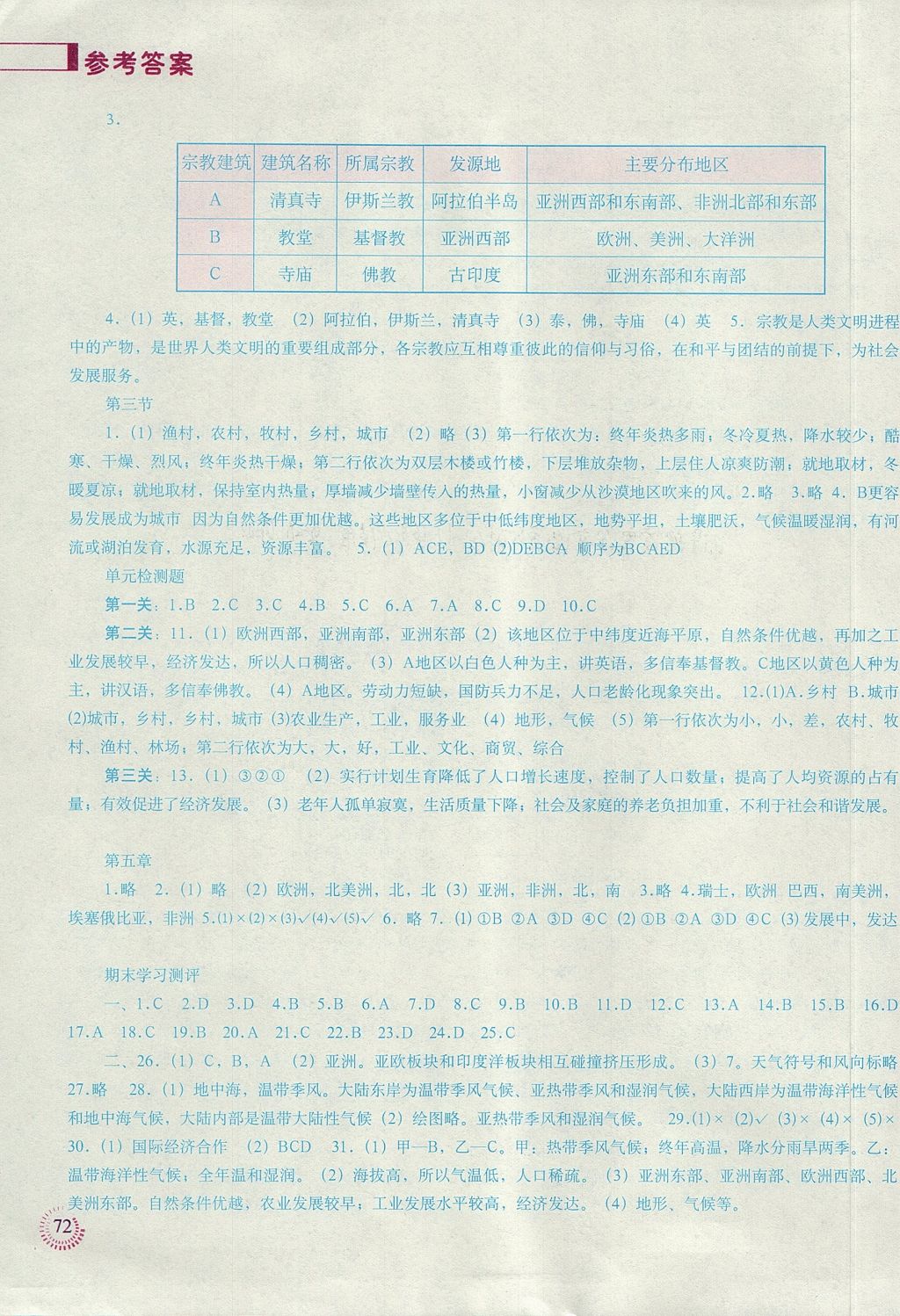 2017年地理填充圖冊(cè)七年級(jí)上冊(cè)人教版 參考答案第4頁