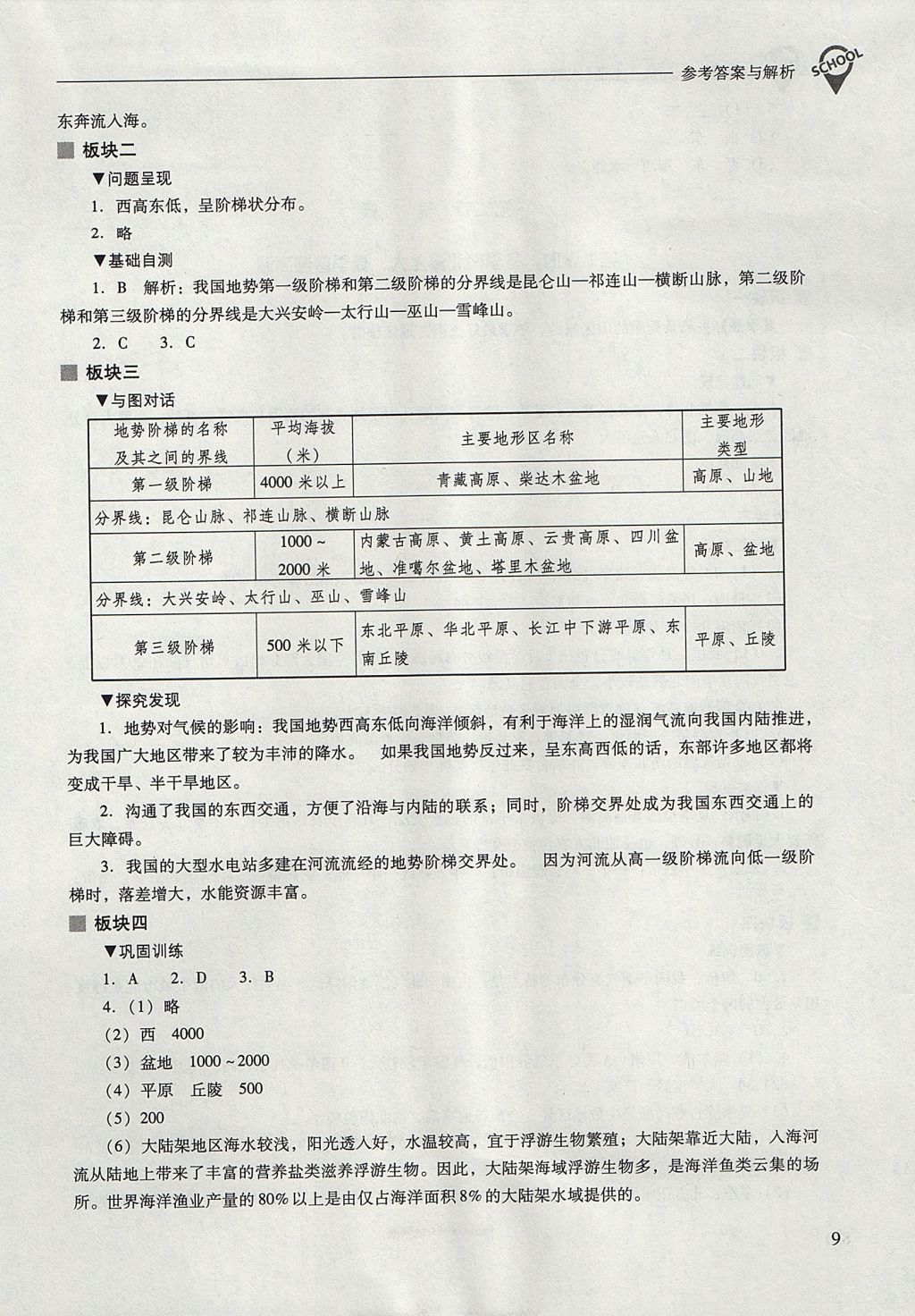 2017年新課程問題解決導(dǎo)學(xué)方案八年級(jí)地理上冊(cè)人教版 參考答案第9頁