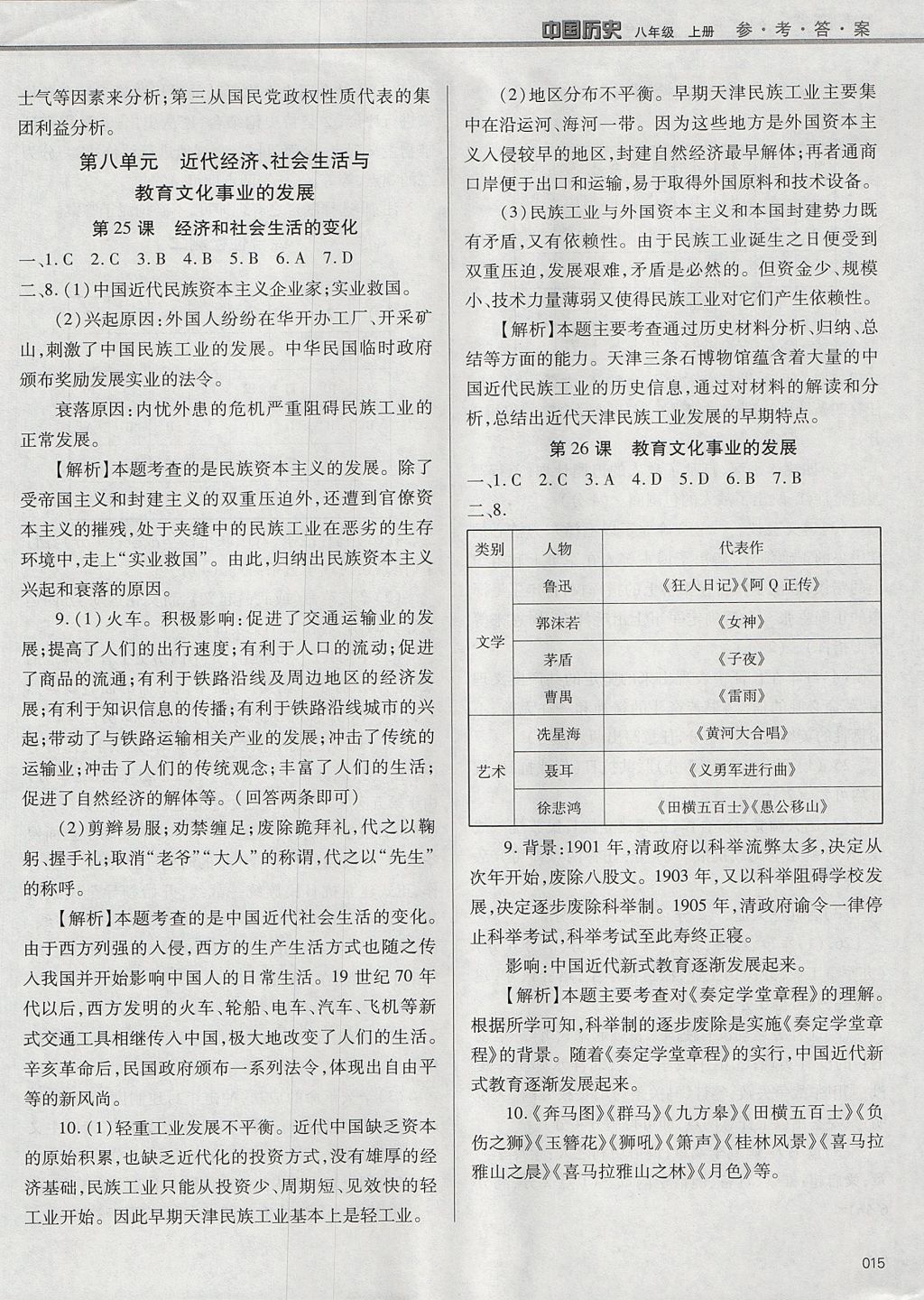 2017年学习质量监测八年级中国历史上册人教版 参考答案第15页