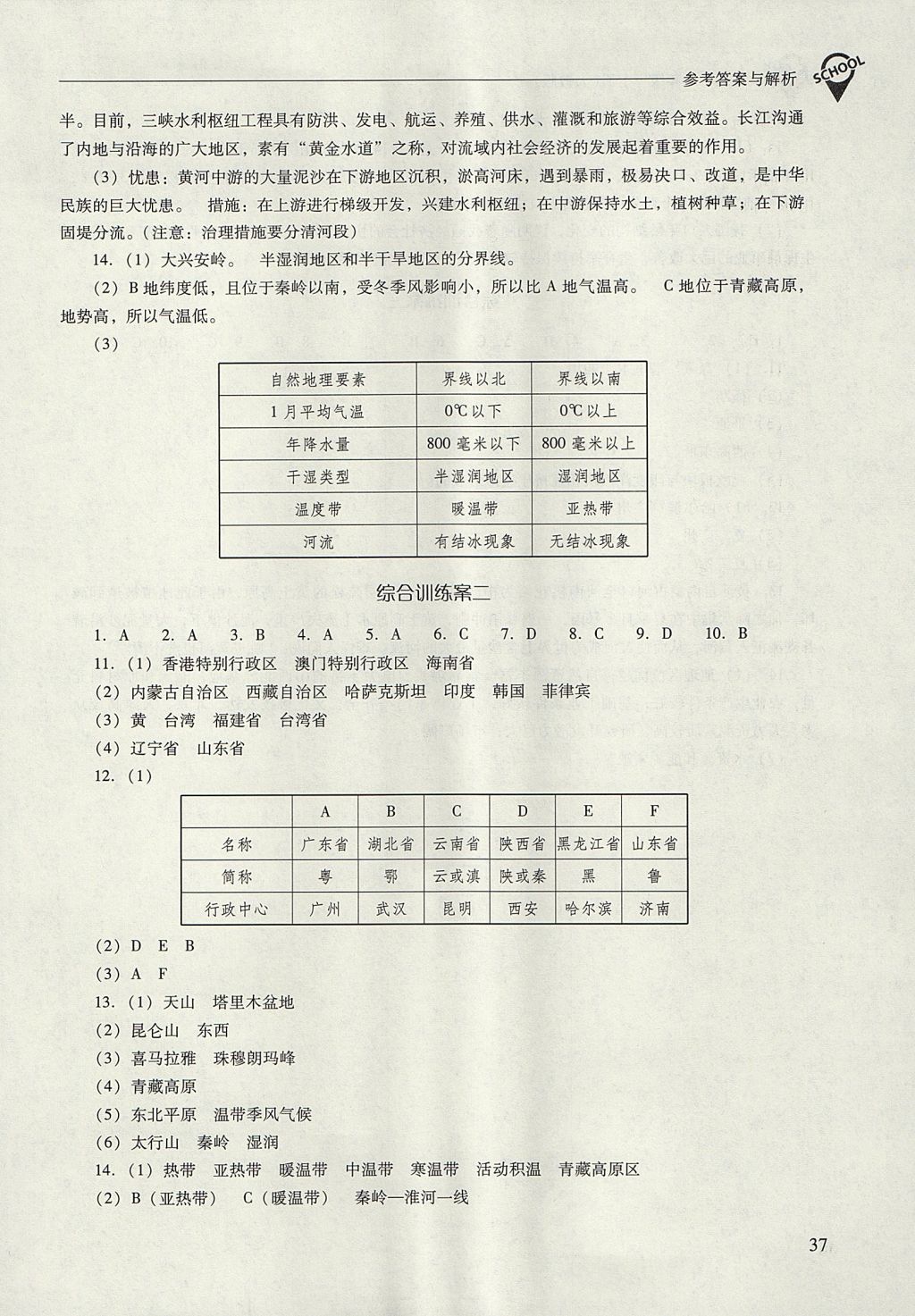 2017年新課程問題解決導學方案八年級地理上冊人教版 參考答案第37頁