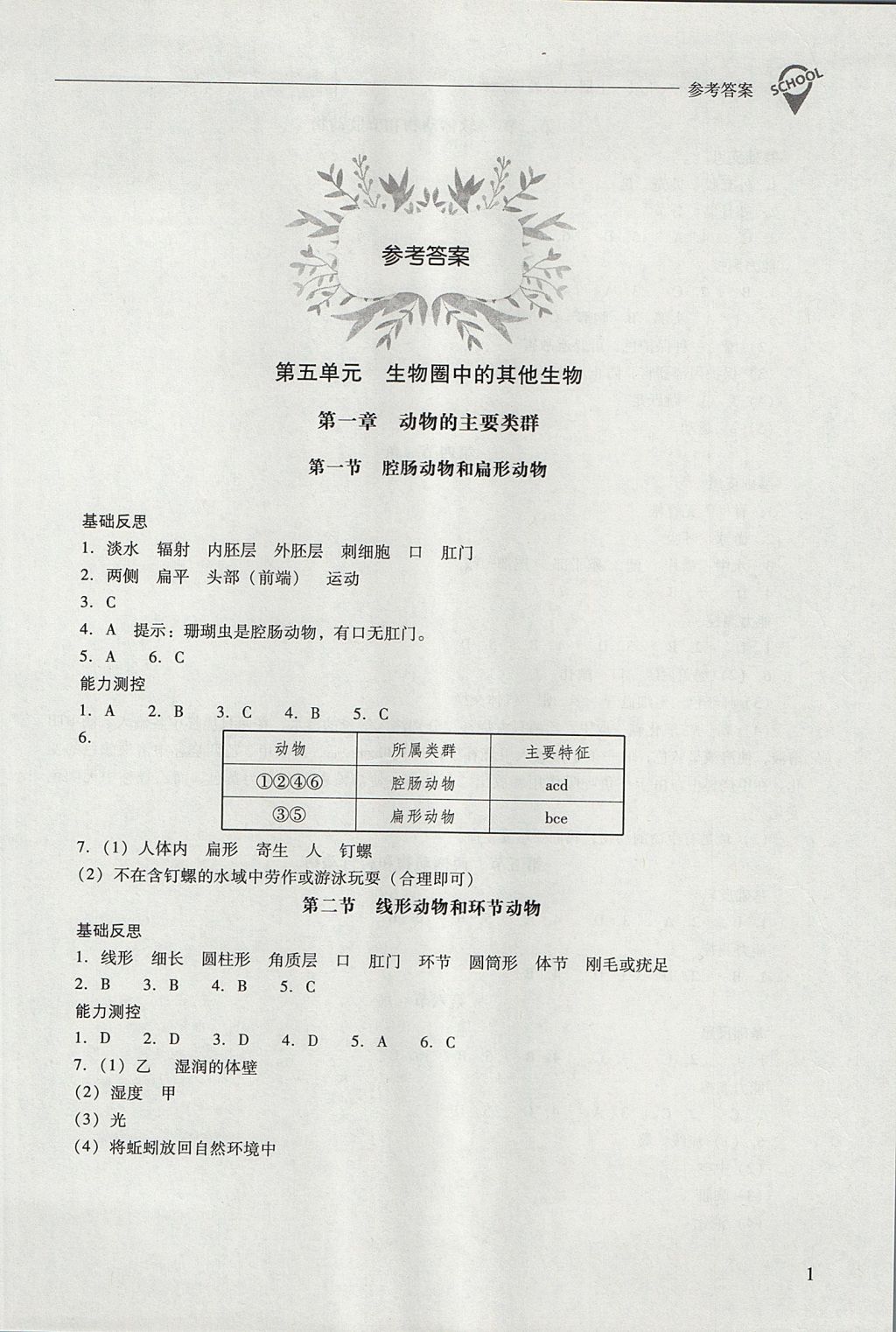 2017年新課程問題解決導學方案八年級生物學上冊人教版 參考答案第1頁