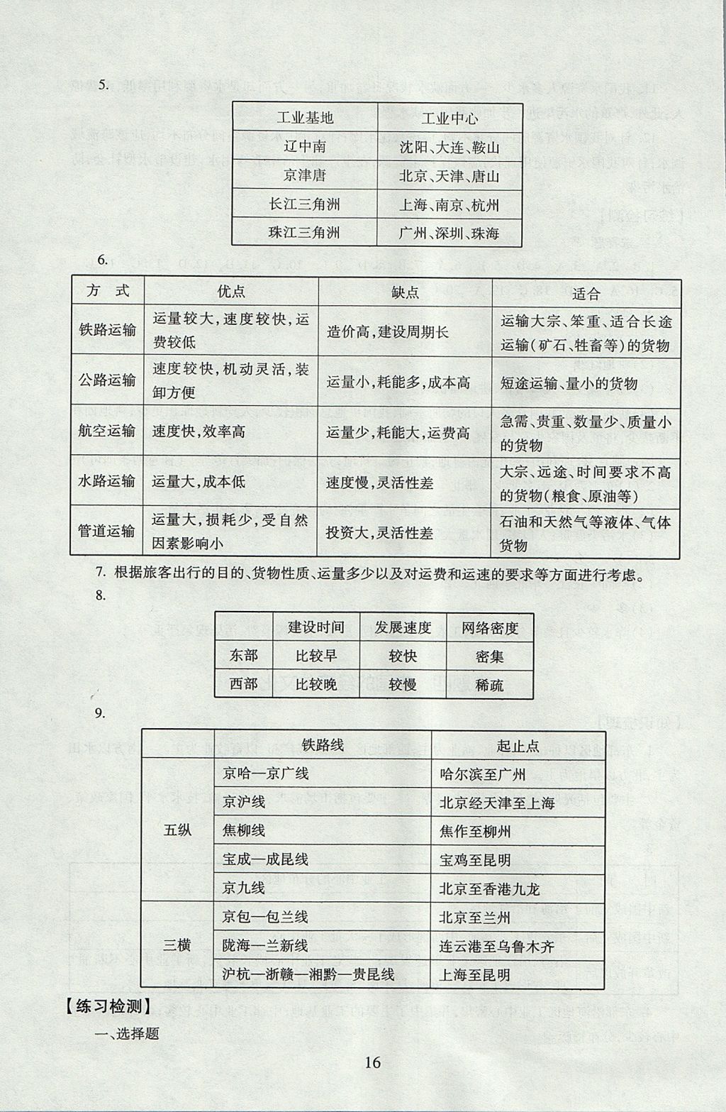 2017年海淀名師伴你學同步學練測九年級地理全一冊人教版 參考答案第16頁