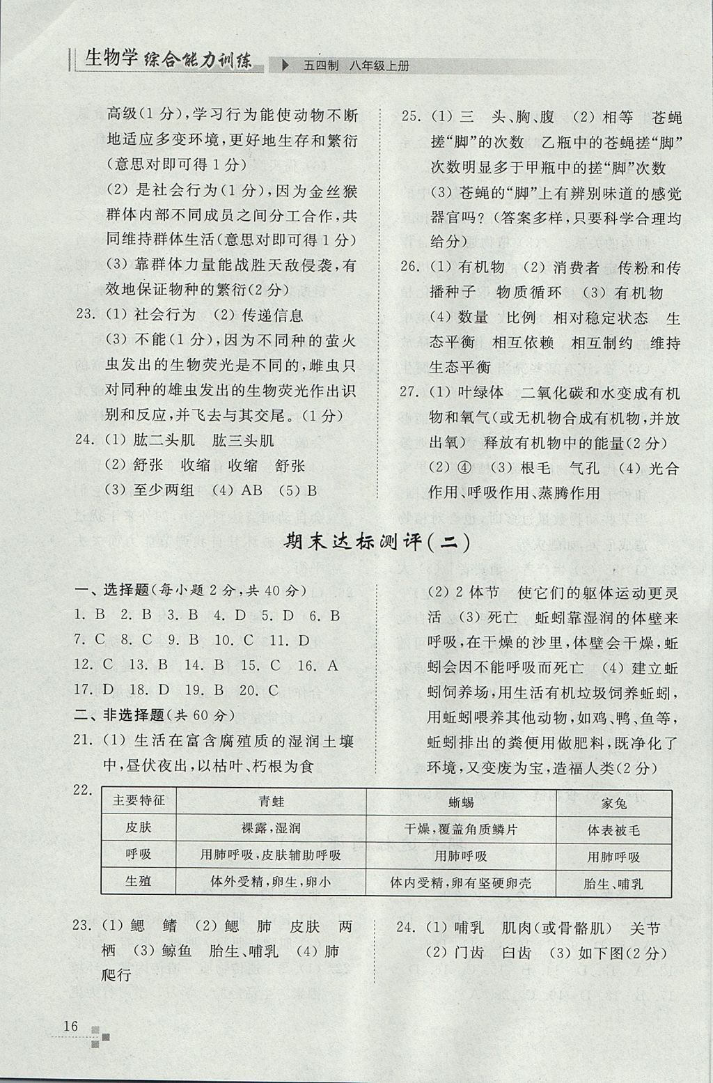 2017年综合能力训练八年级生物学上册鲁科版五四制 参考答案第16页