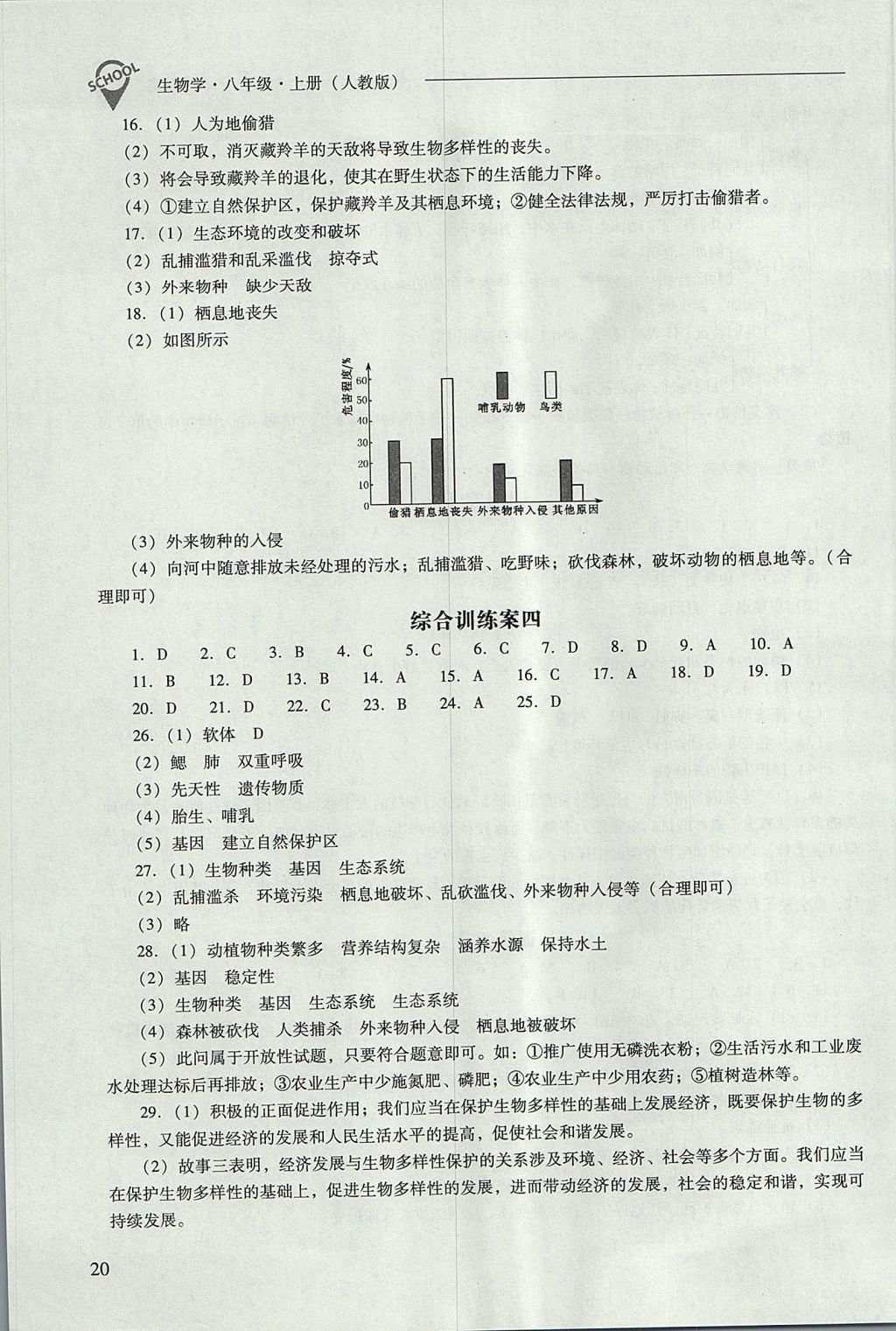 2017年新課程問題解決導(dǎo)學(xué)方案八年級生物學(xué)上冊人教版 參考答案第20頁