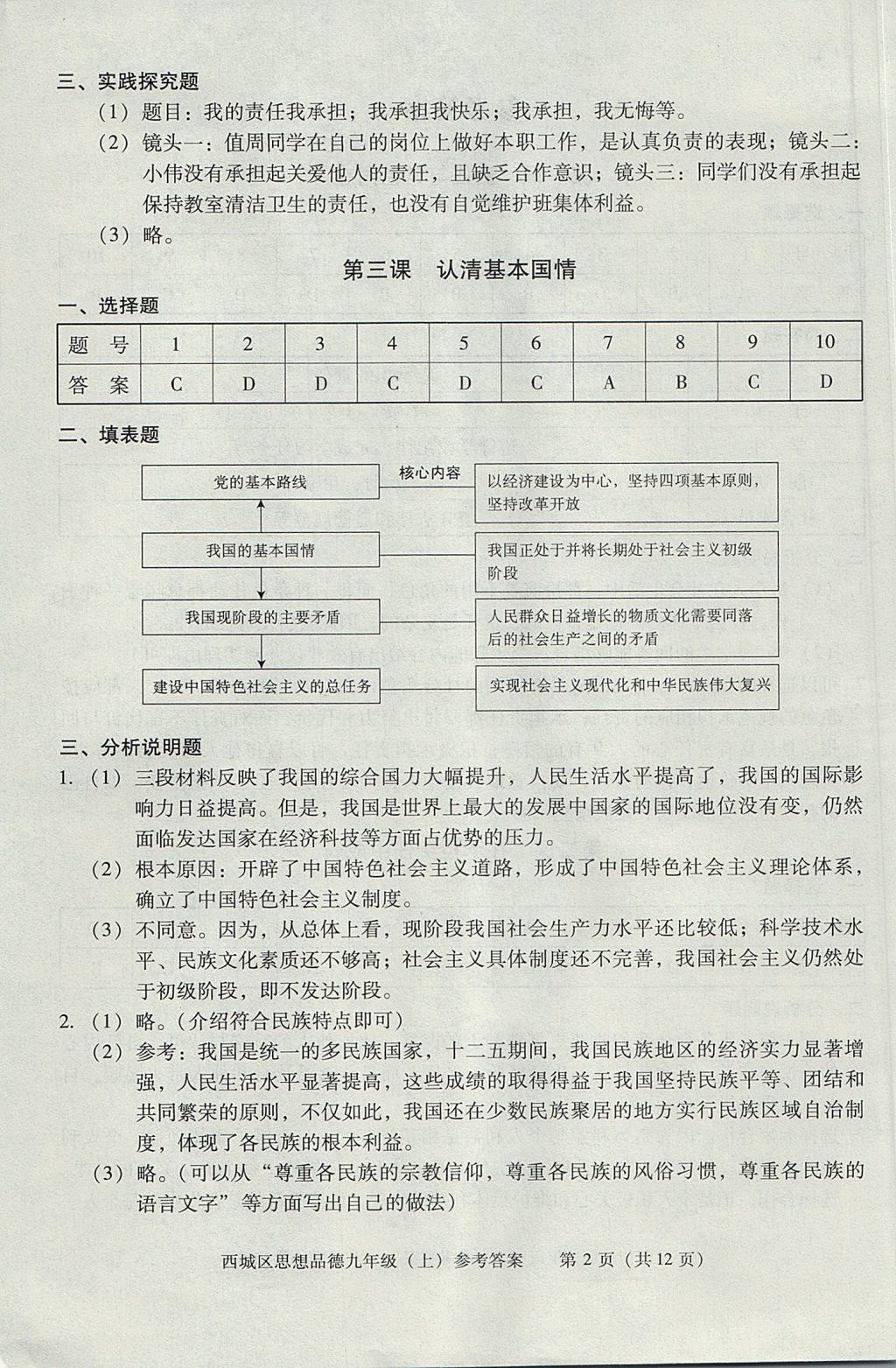 2017年學(xué)習(xí)探究診斷九年級思想品德上冊 參考答案第2頁