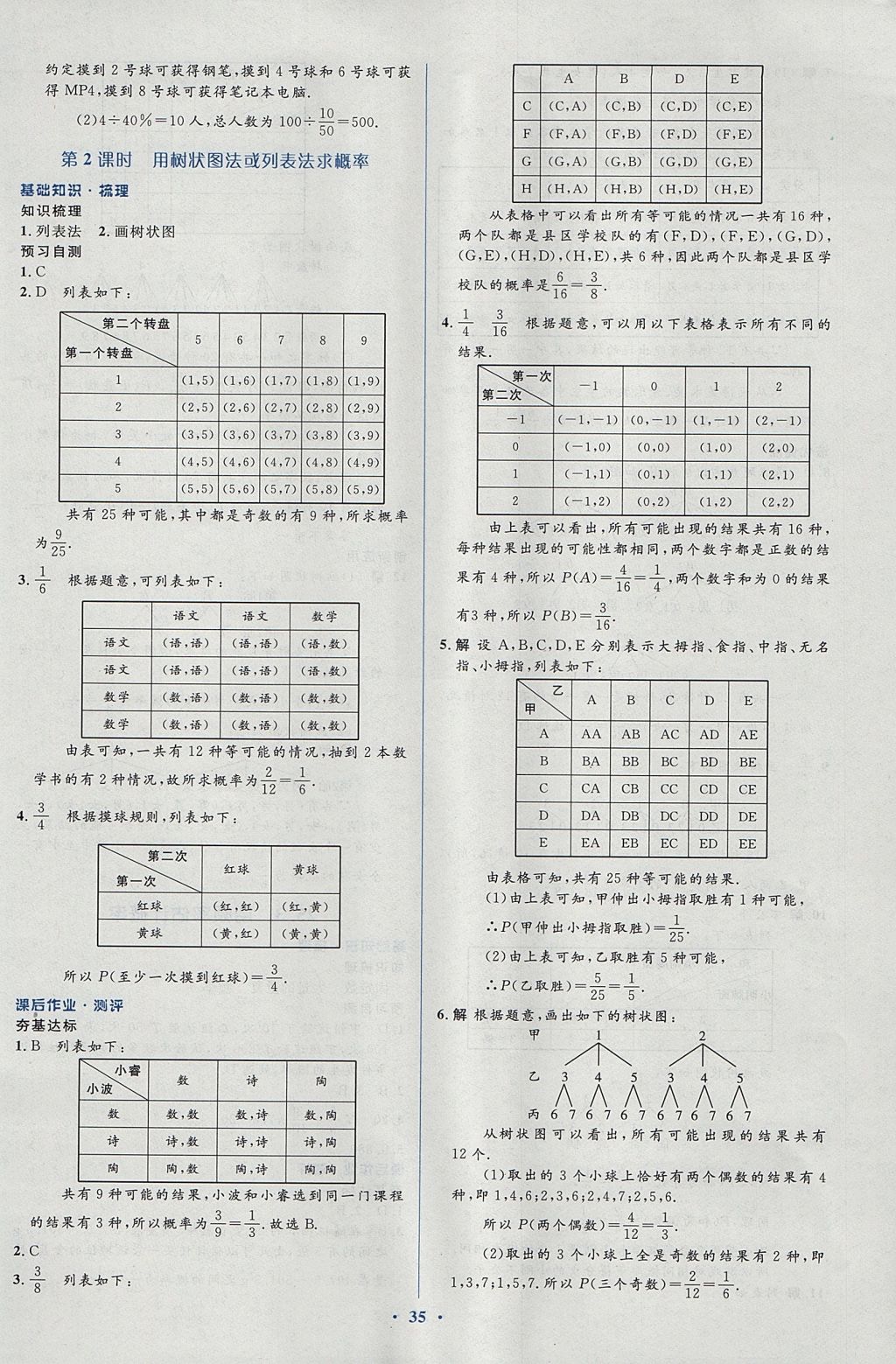 2017年人教金学典同步解析与测评学考练九年级数学上册人教版 参考答案第35页