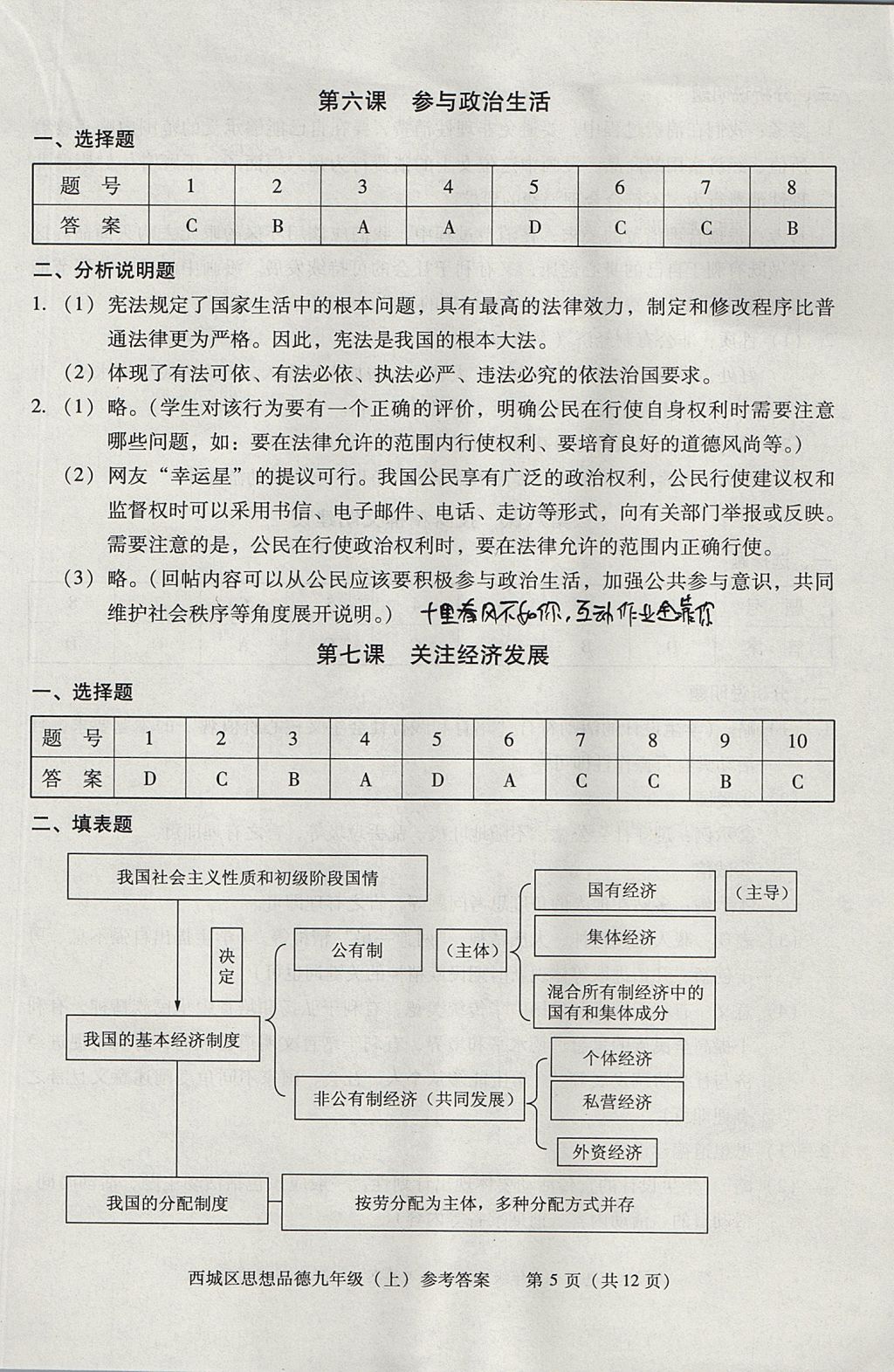 2017年学习探究诊断九年级思想品德上册 参考答案第5页