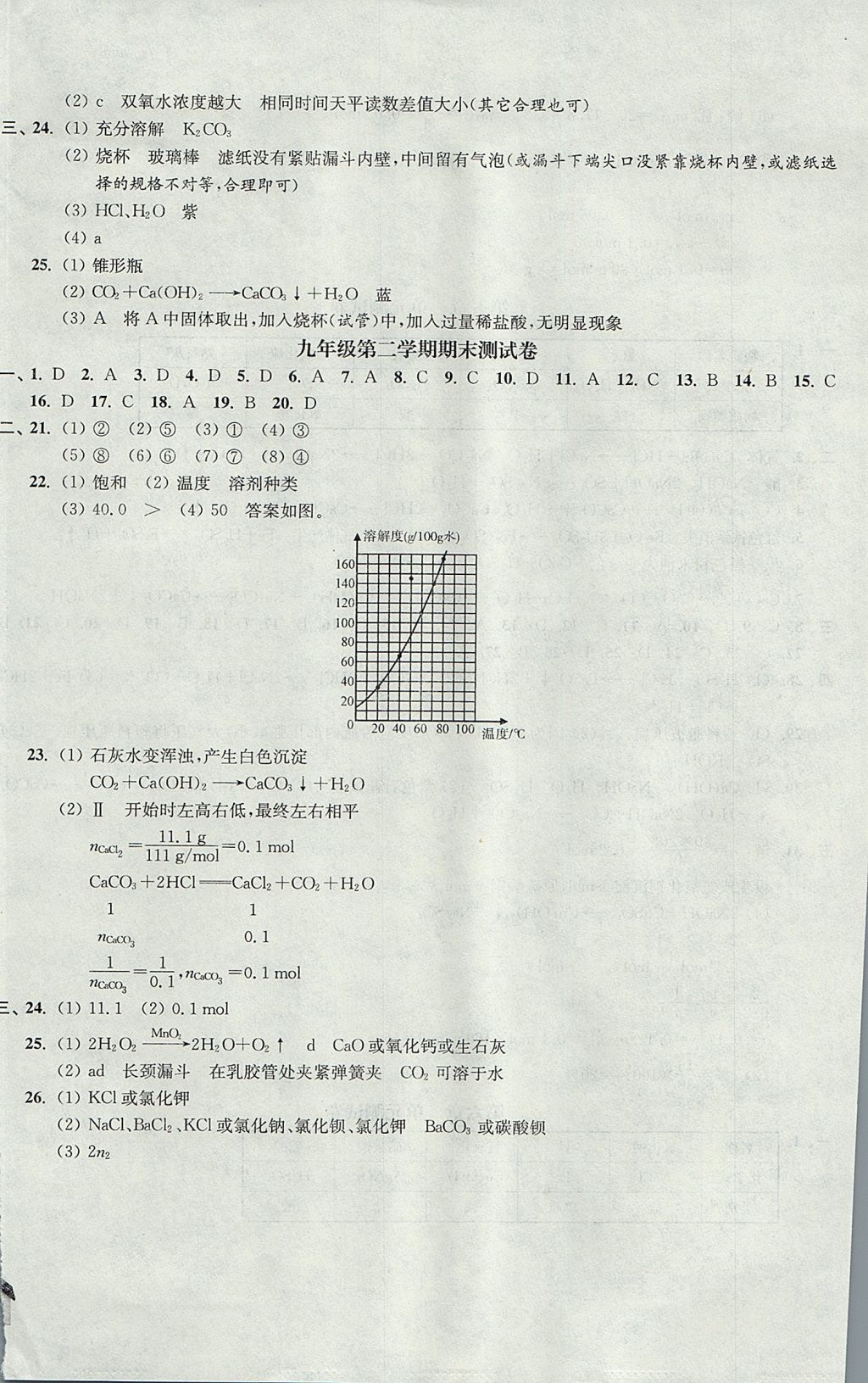 2017年導(dǎo)學(xué)先鋒九年級(jí)化學(xué)全一冊(cè) 參考答案第36頁