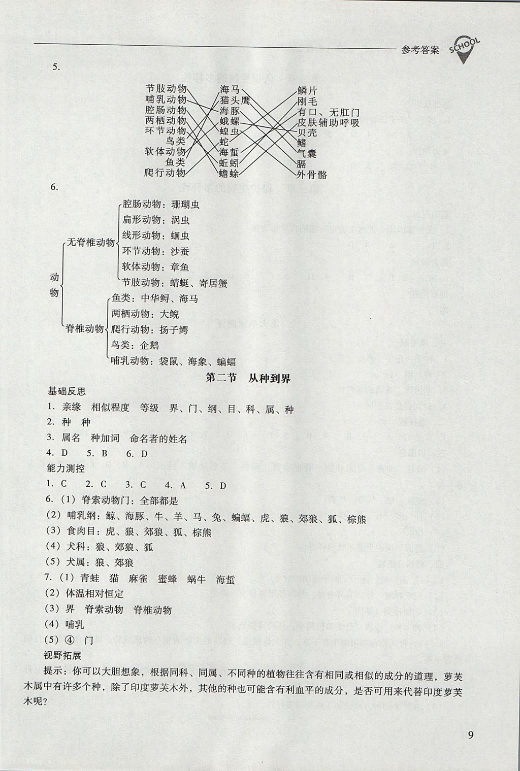 2017年新課程問題解決導(dǎo)學(xué)方案八年級生物學(xué)上冊人教版 參考答案第9頁