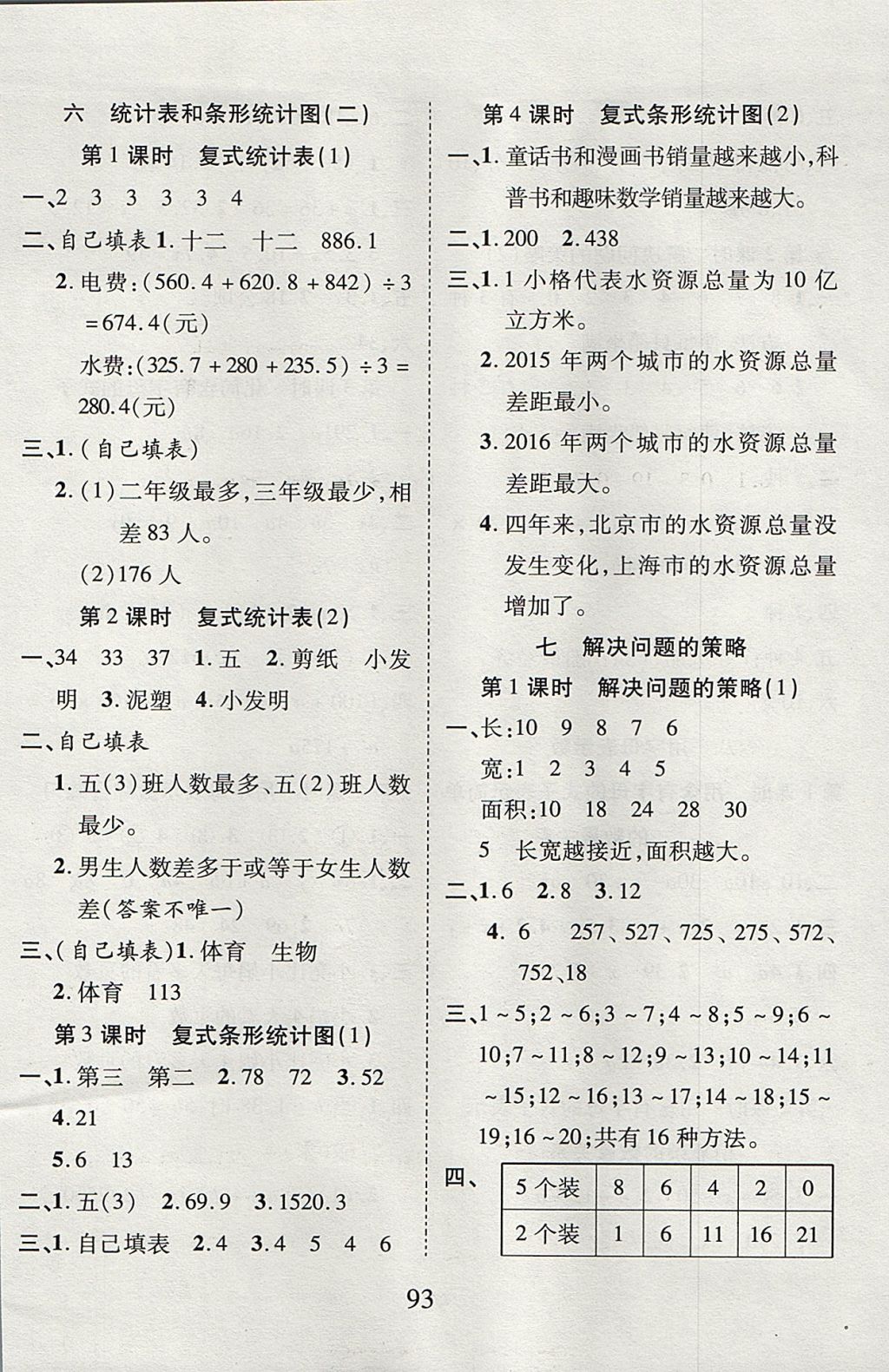 2017年99加1活页卷五年级数学上册苏教版 课时微题答案第13页