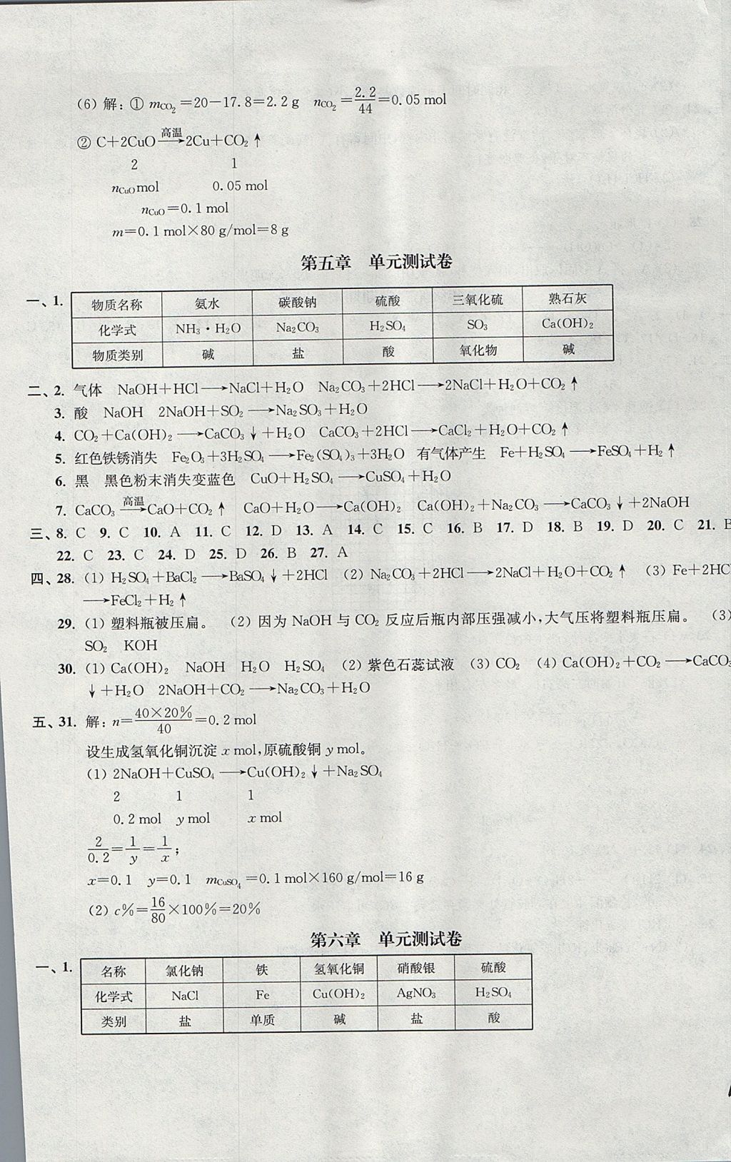 2017年導(dǎo)學(xué)先鋒九年級(jí)化學(xué)全一冊(cè) 參考答案第33頁(yè)