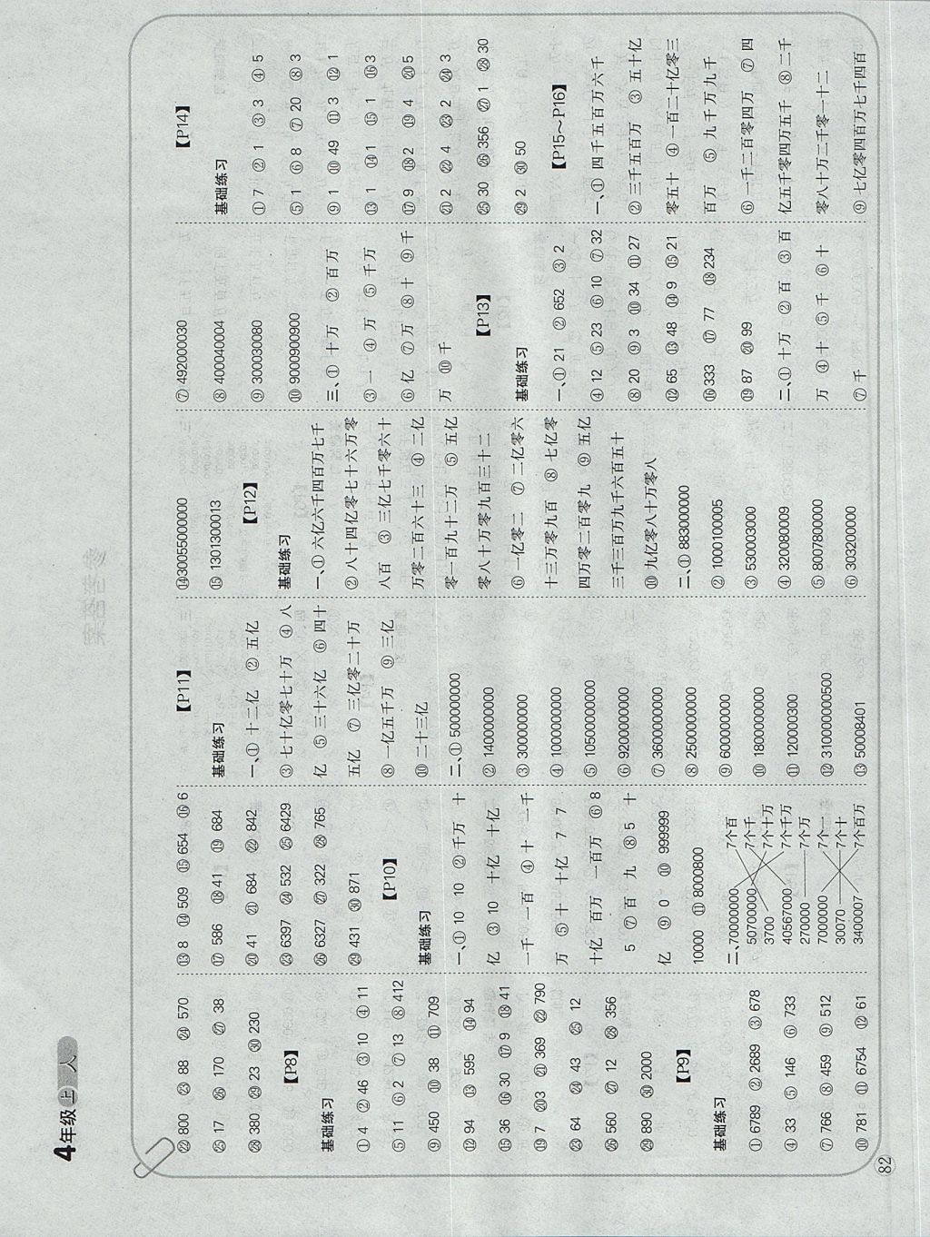 2017年培優(yōu)口算題卡四年級上冊人教版 參考答案第2頁