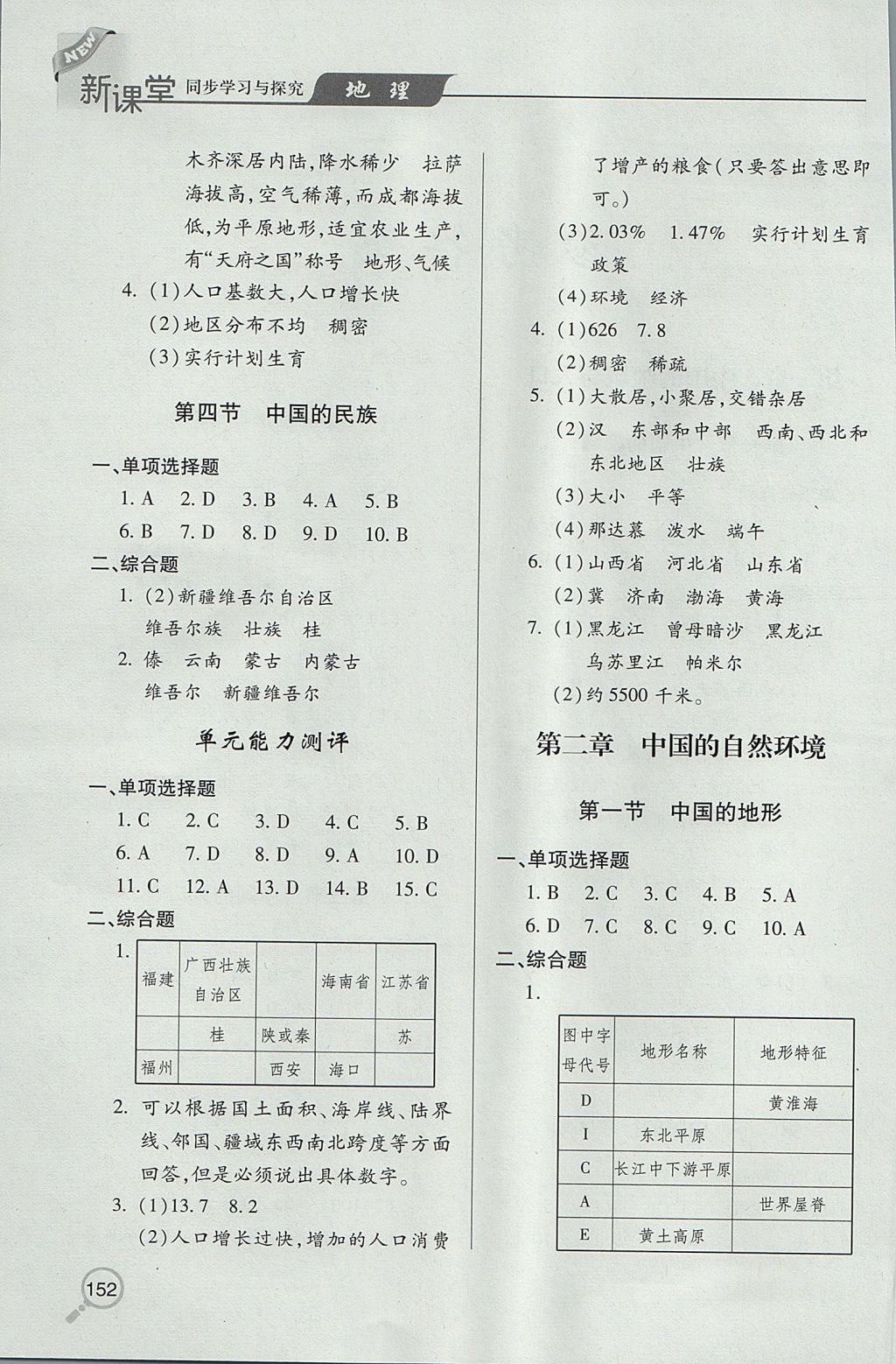 2017年新課堂同步學(xué)習(xí)與探究八年級(jí)地理上學(xué)期 參考答案第2頁(yè)