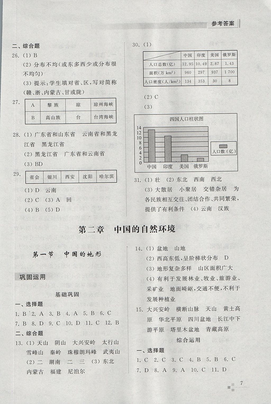 2017年綜合能力訓(xùn)練八年級(jí)地理上冊(cè)湘教版 參考答案第7頁(yè)