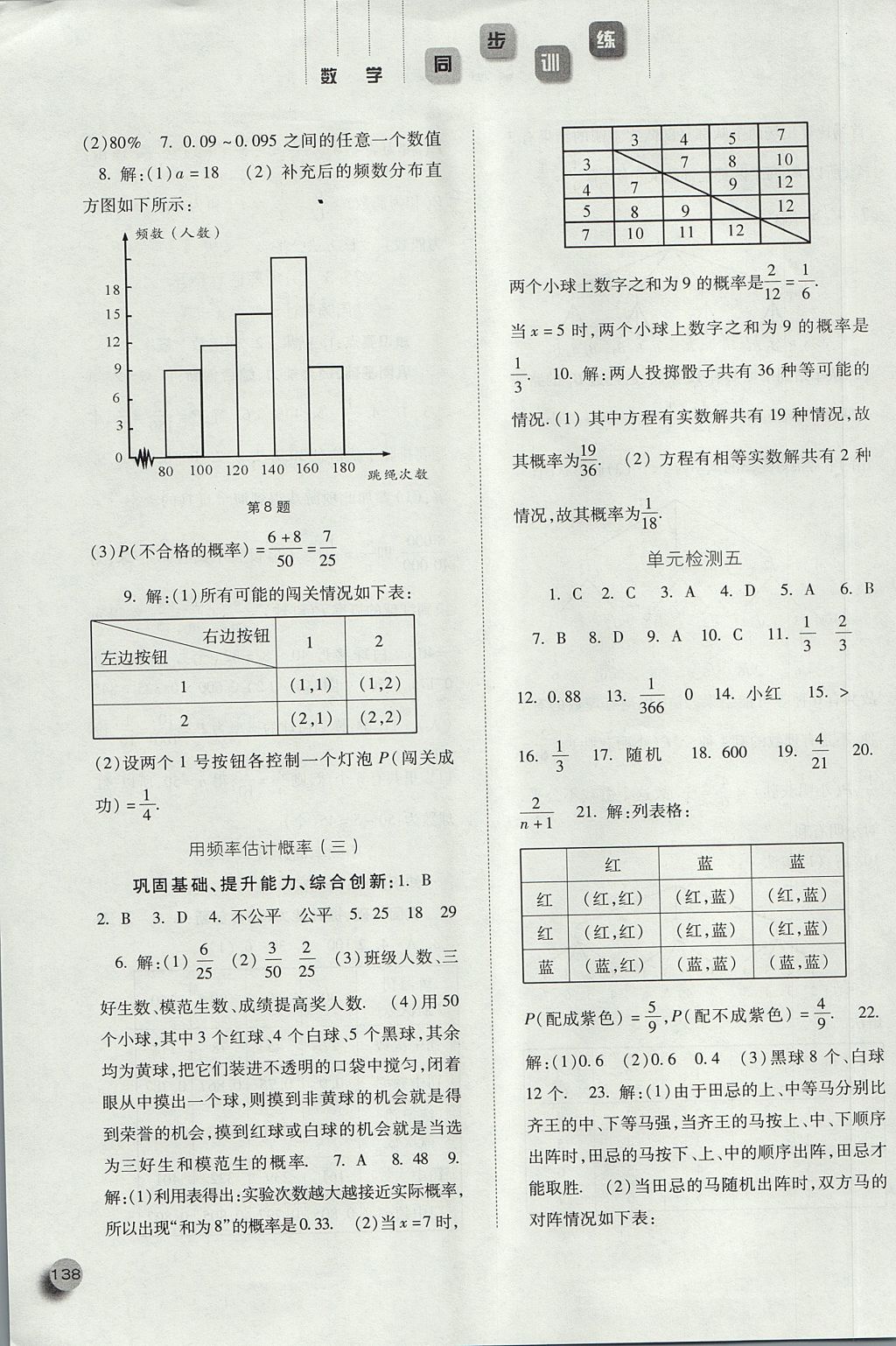 2017年同步训练九年级数学上册人教版河北人民出版社 参考答案第21页