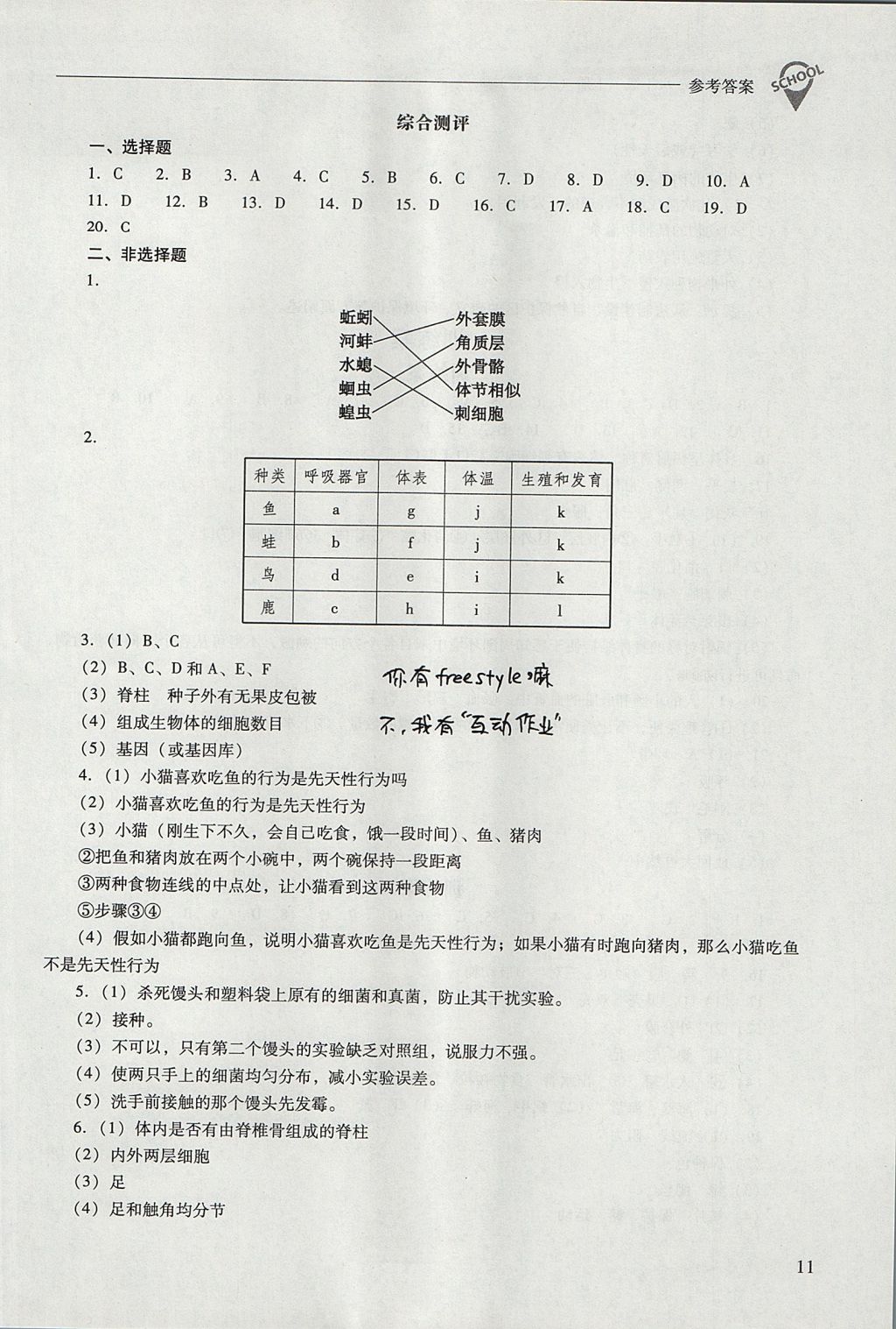 2017年新課程問題解決導學方案八年級生物學上冊人教版 參考答案第11頁