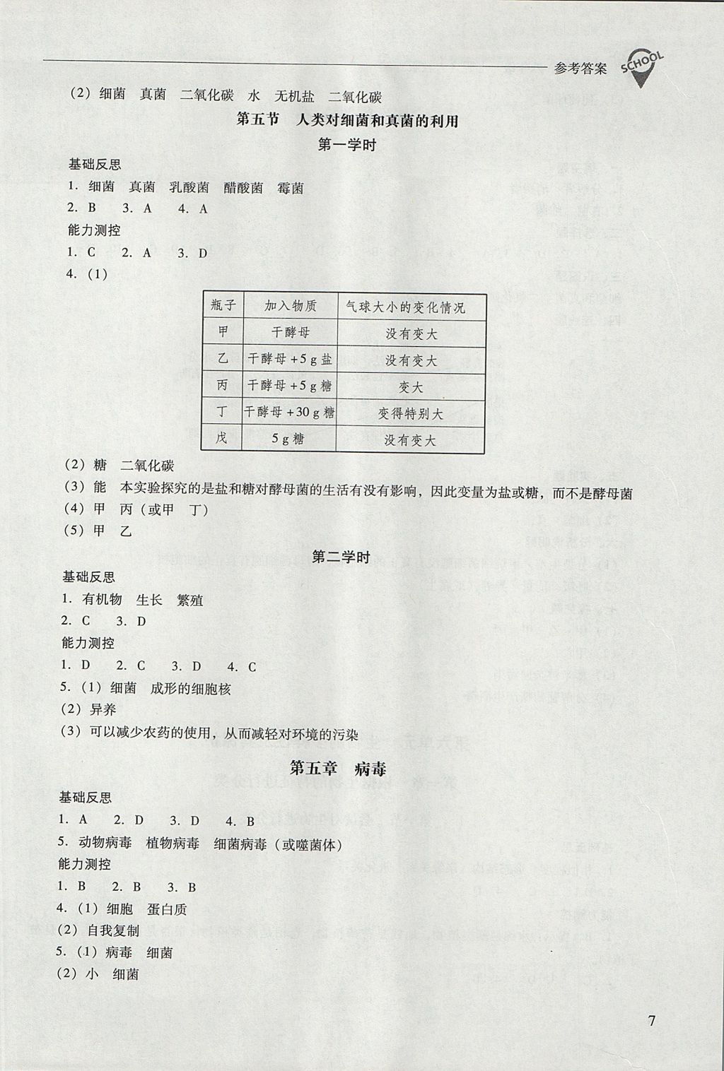 2017年新課程問題解決導(dǎo)學(xué)方案八年級生物學(xué)上冊人教版 參考答案第7頁