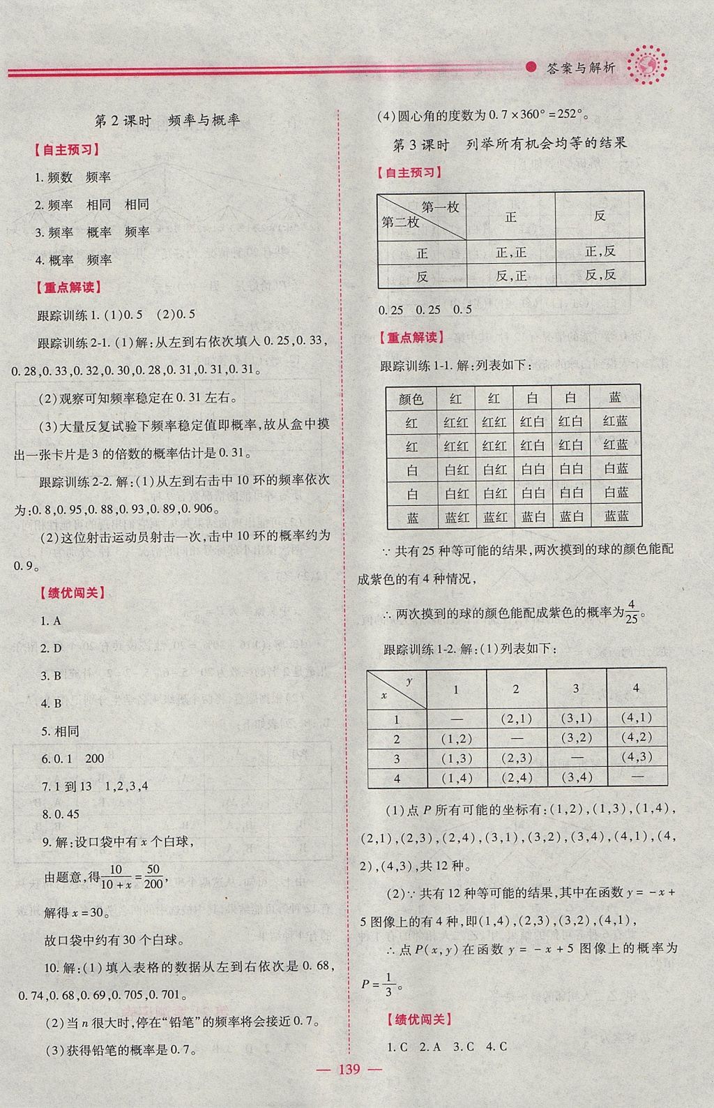 2017年绩优学案九年级数学上册华师大版 参考答案第15页