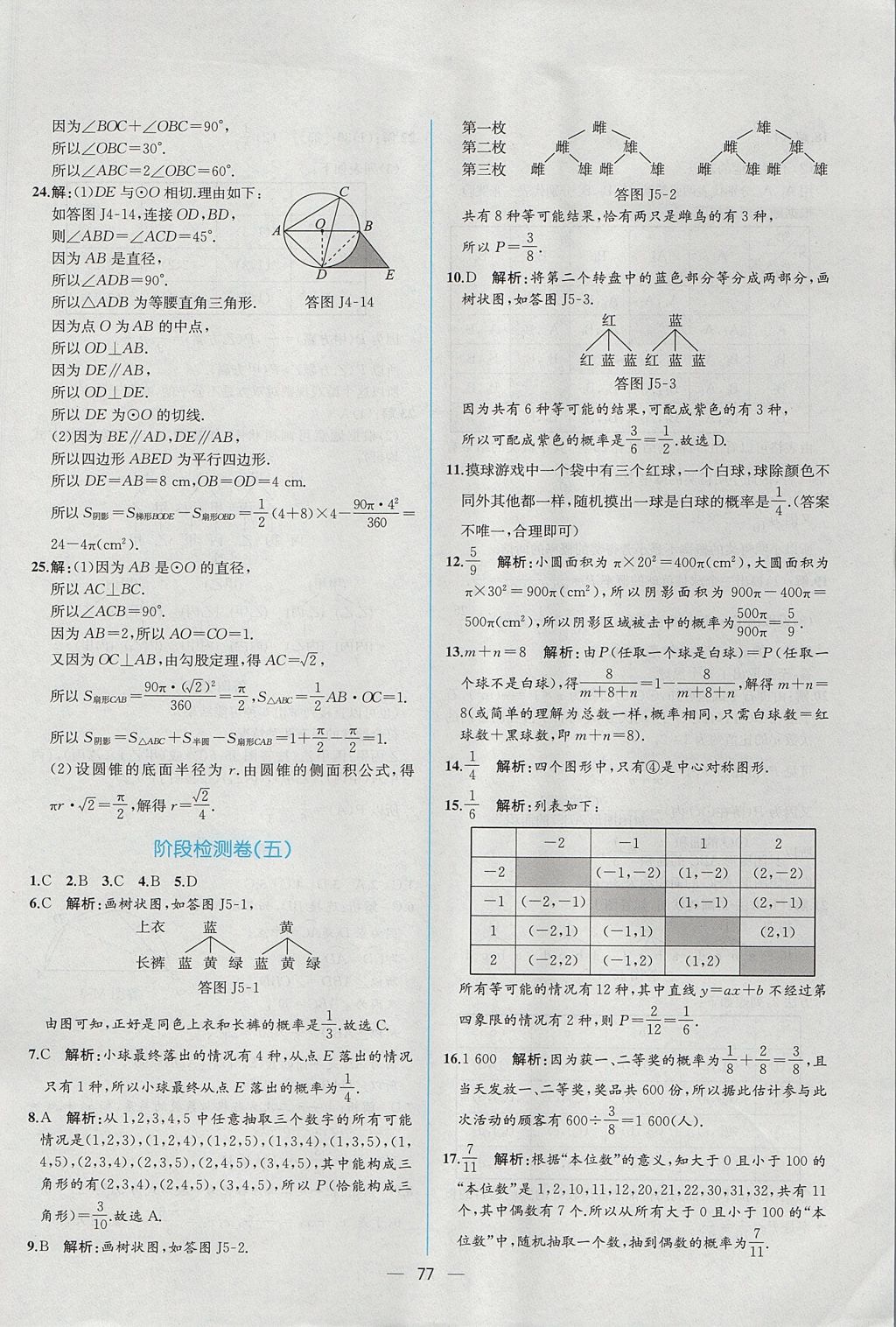 2017年同步導(dǎo)學(xué)案課時練九年級數(shù)學(xué)上冊人教版 參考答案第49頁