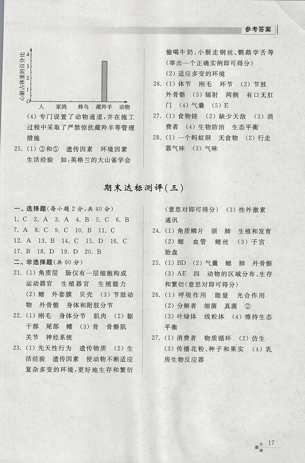 2017年综合能力训练八年级生物学上册鲁科版五四制 参考答案第17页