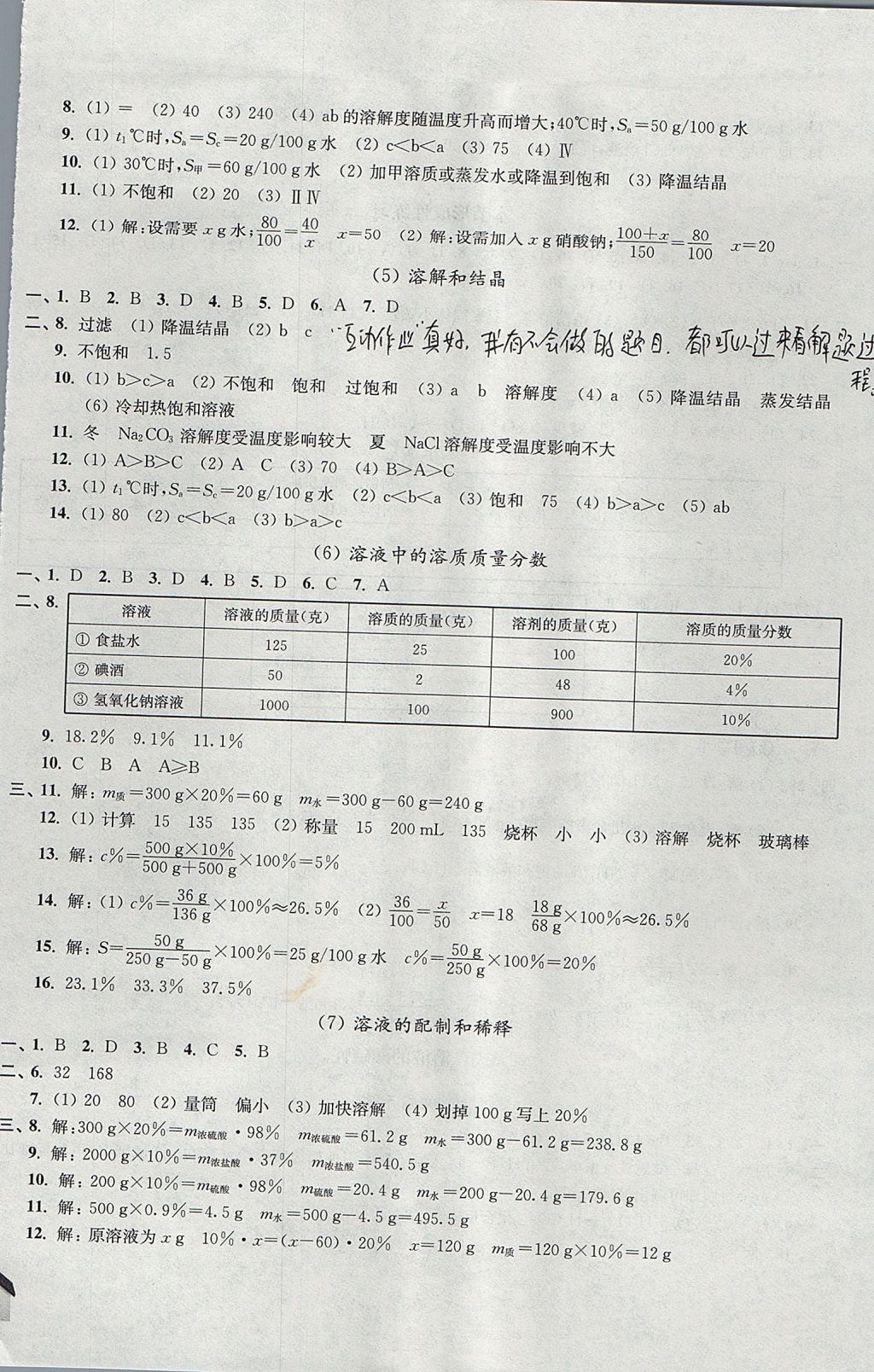 2017年導(dǎo)學(xué)先鋒九年級(jí)化學(xué)全一冊(cè) 參考答案第18頁(yè)