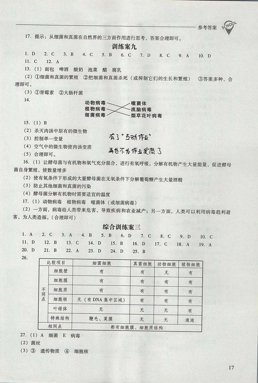 2017年新課程問題解決導(dǎo)學(xué)方案八年級(jí)生物學(xué)上冊(cè)人教版 參考答案第17頁