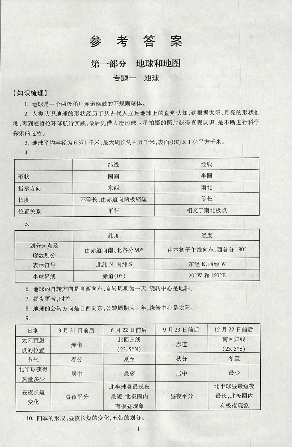 2017年海淀名師伴你學(xué)同步學(xué)練測(cè)九年級(jí)地理全一冊(cè)人教版 參考答案第1頁(yè)